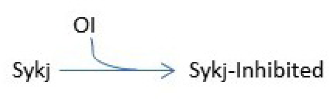 Processes 03 00075f2