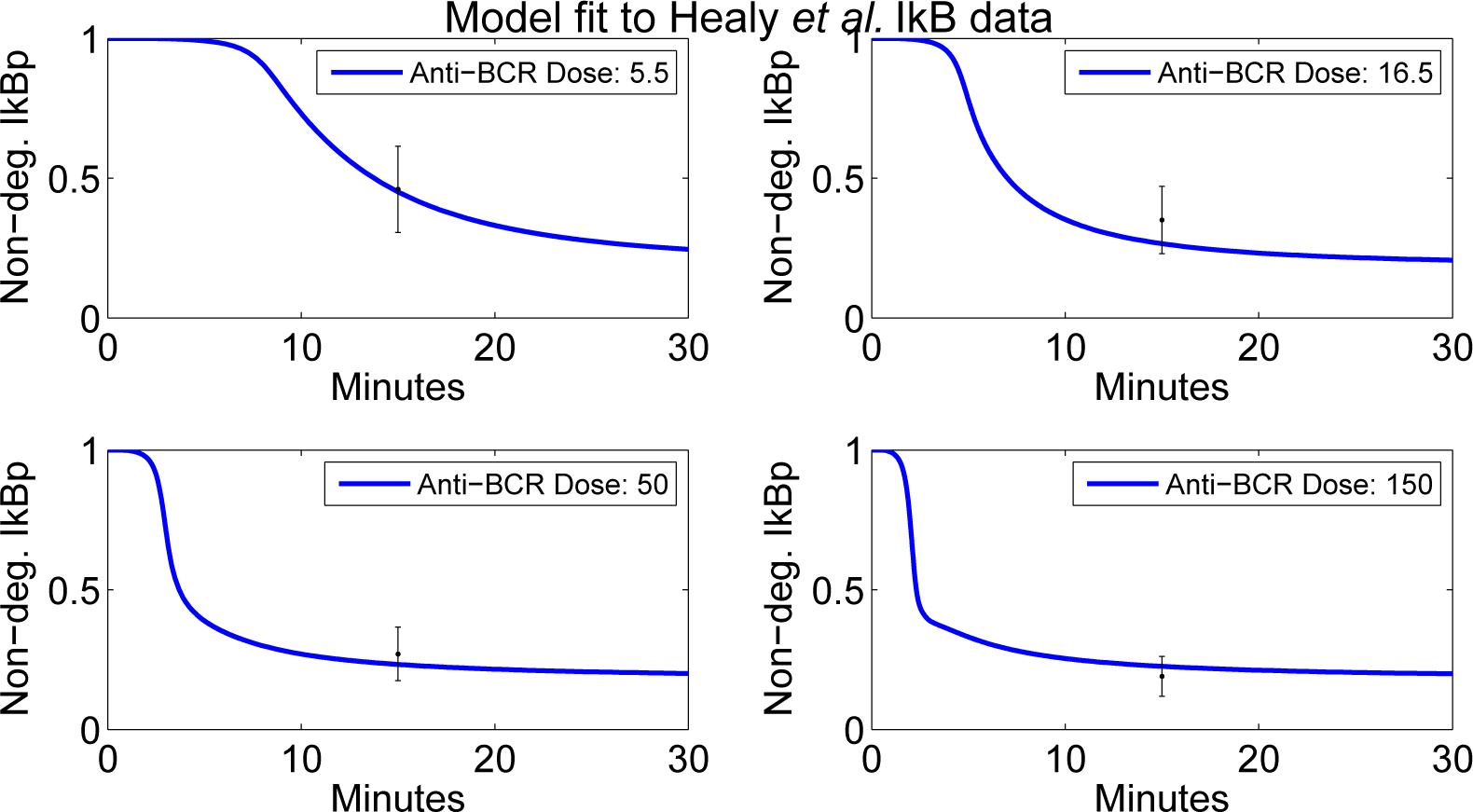 Processes 03 00075f4