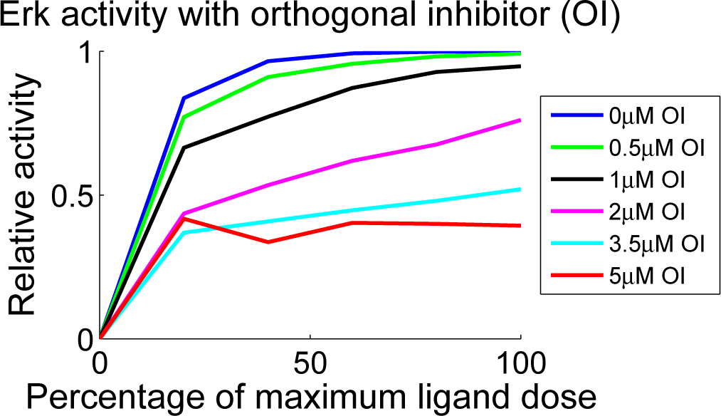 Processes 03 00075f6
