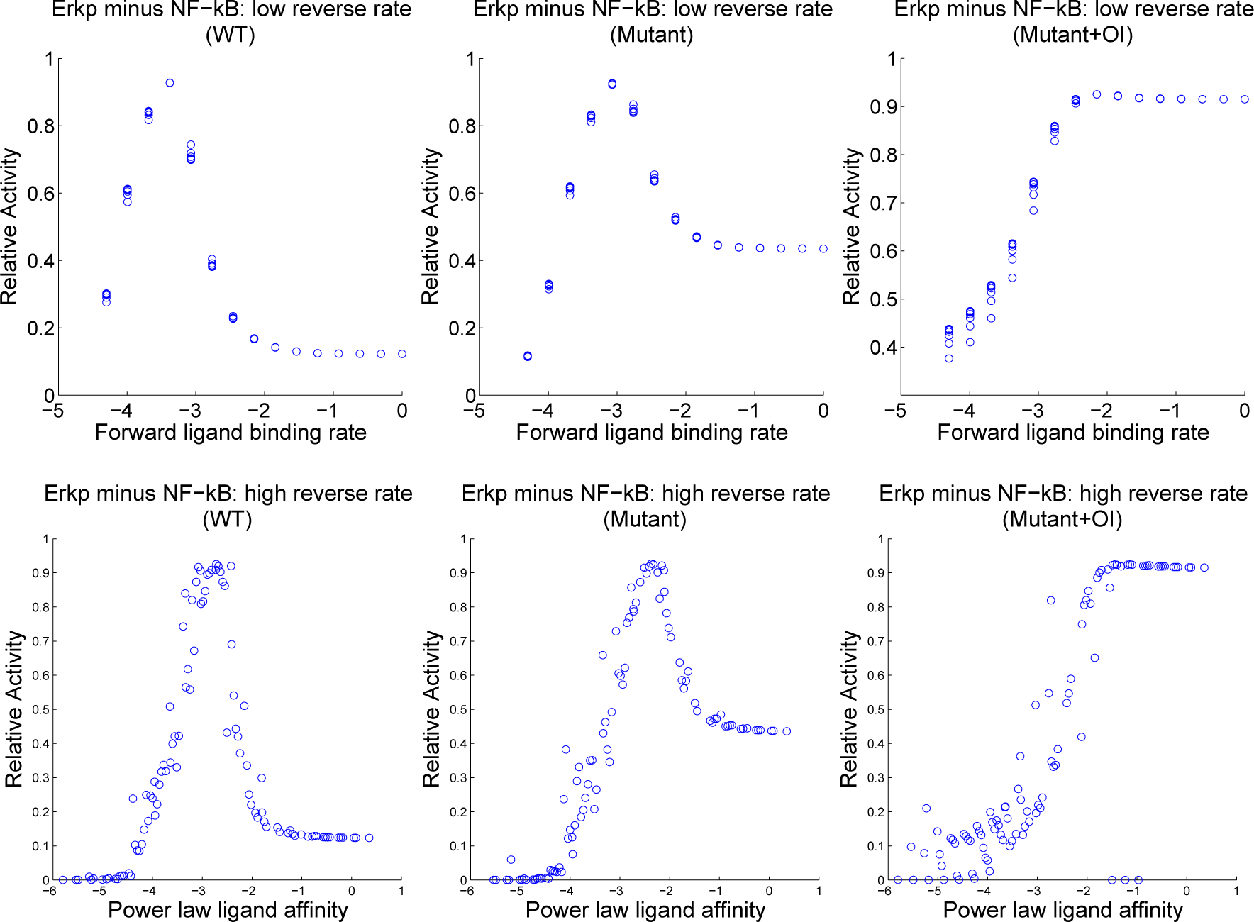 Processes 03 00075f8