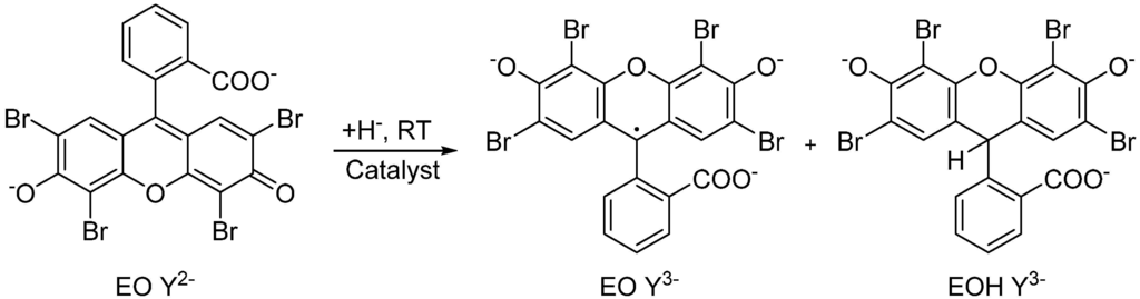 Processes 03 00098 g013 1024