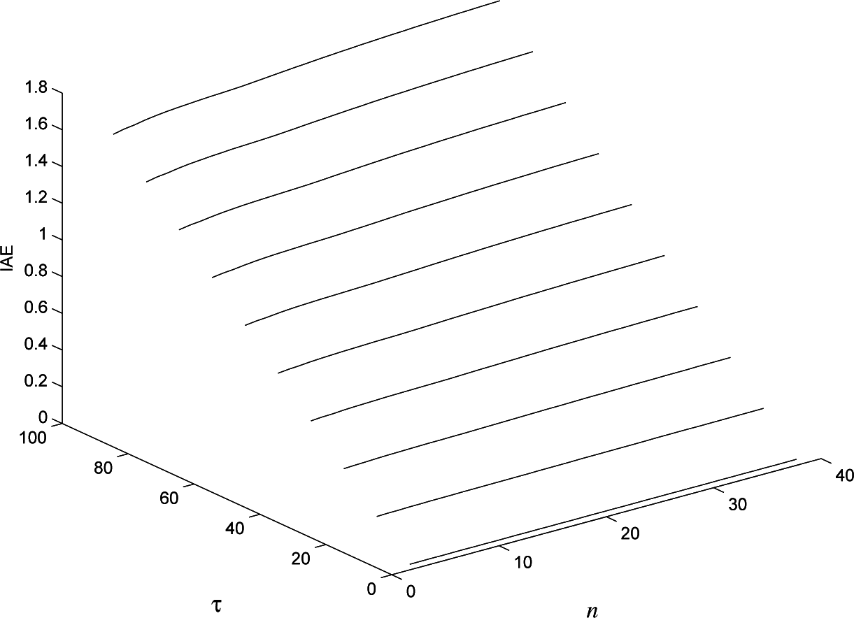 Processes 03 00113f10