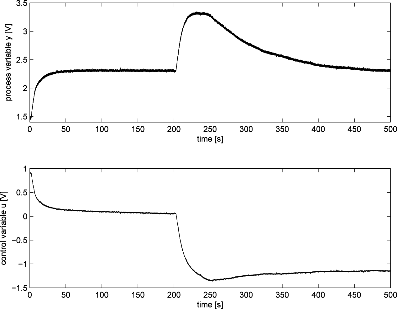 Processes 03 00113f13