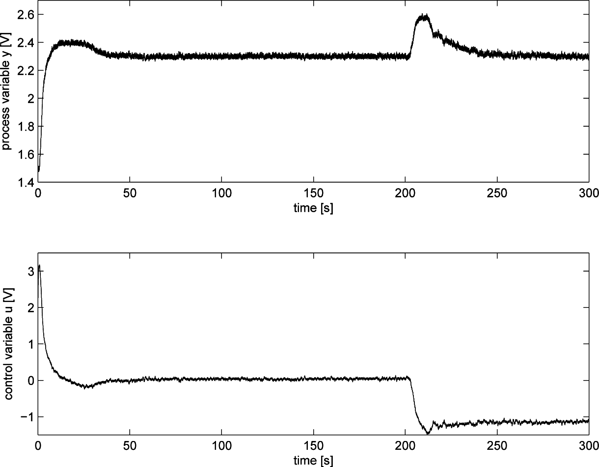 Processes 03 00113f14