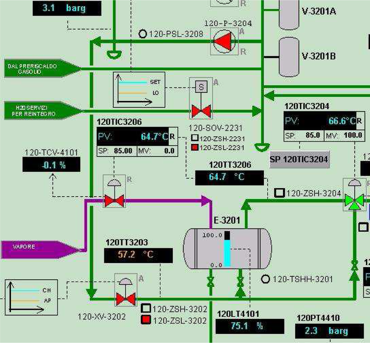 Processes 03 00113f2