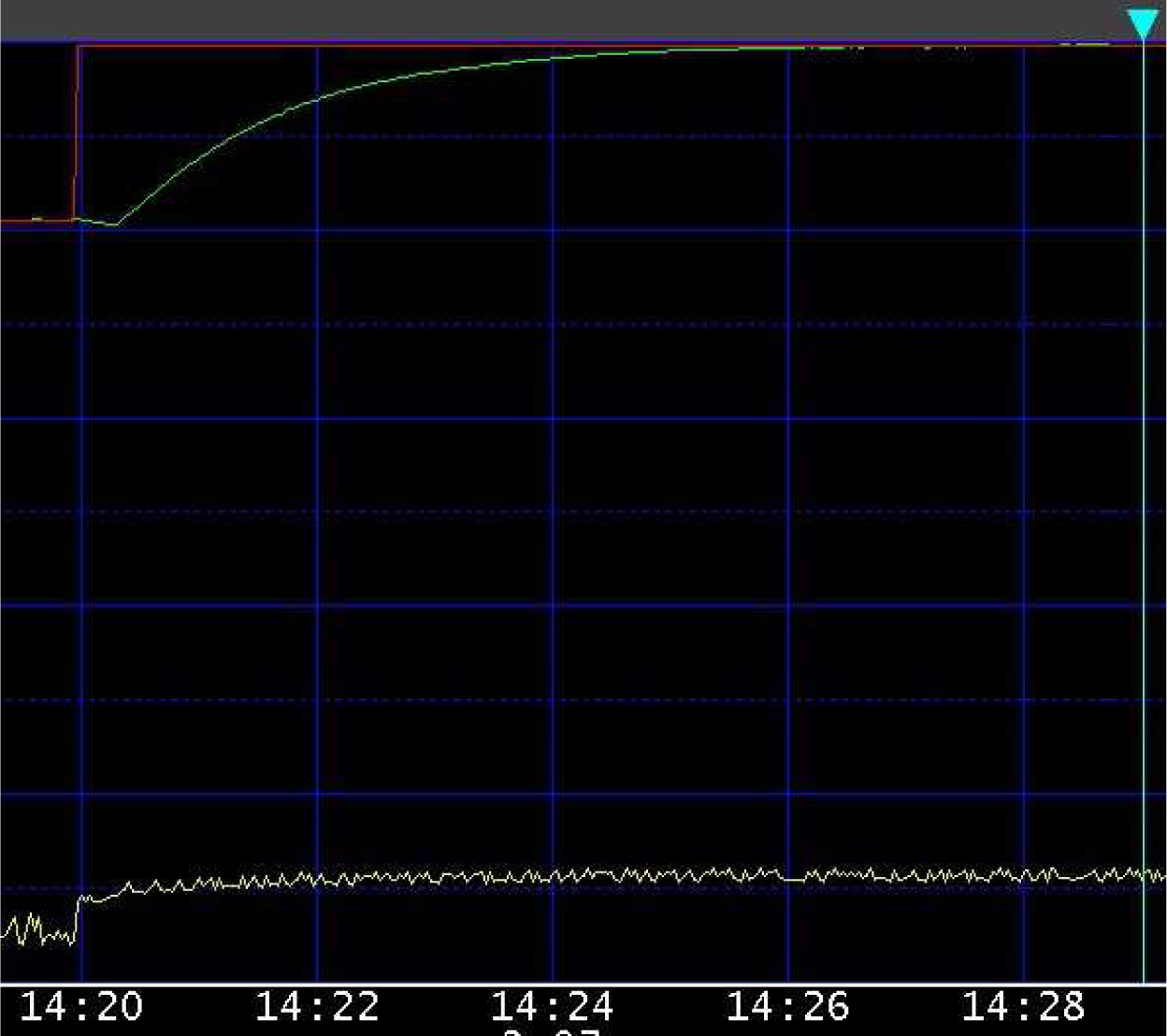 Processes 03 00113f6