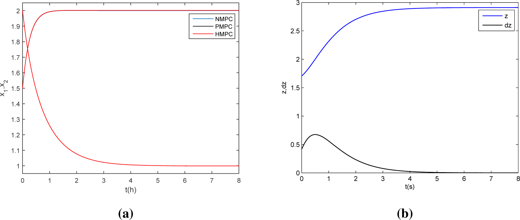 Processes 03 00161f4
