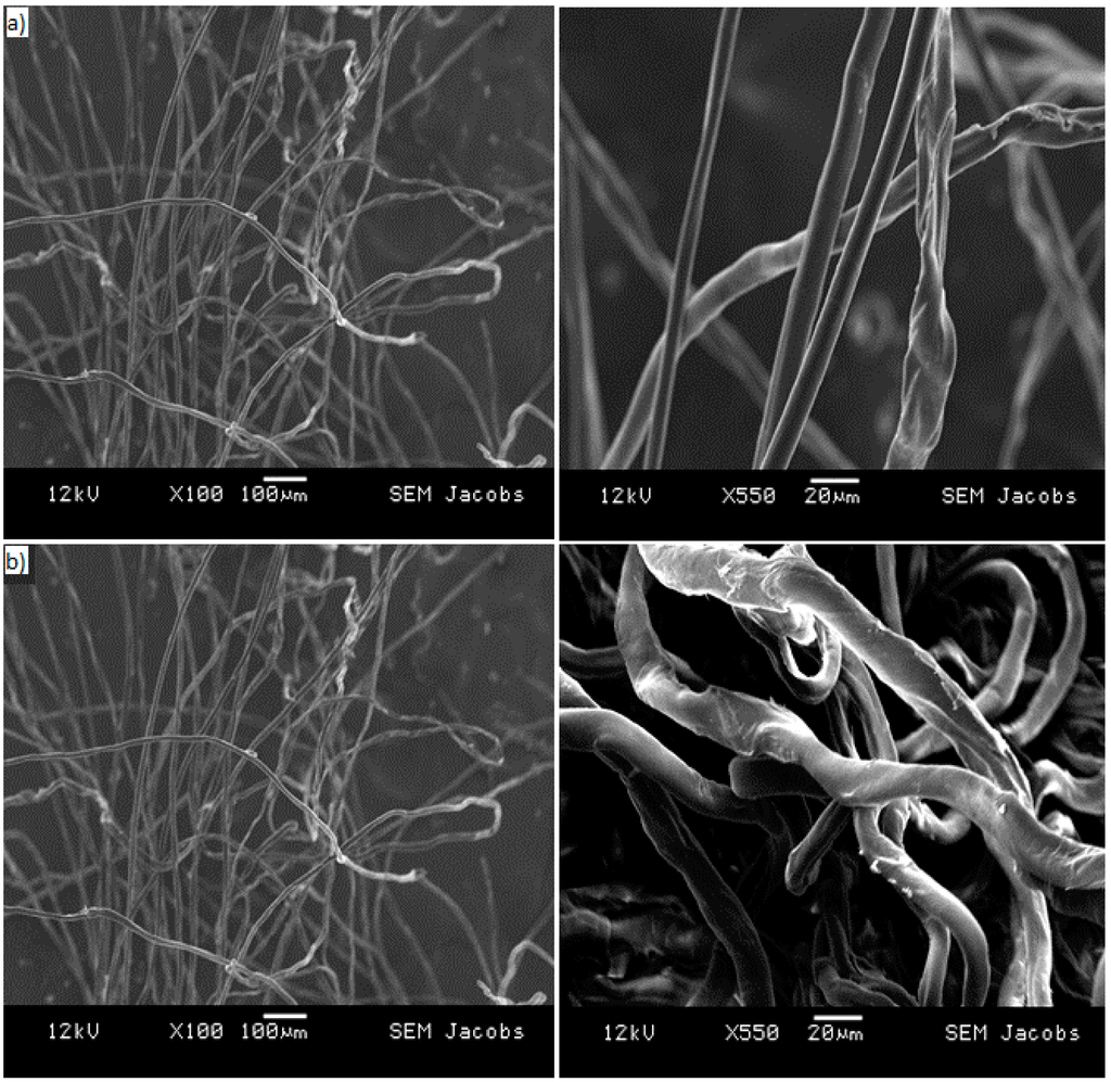 Processes 03 00204 g001 1024