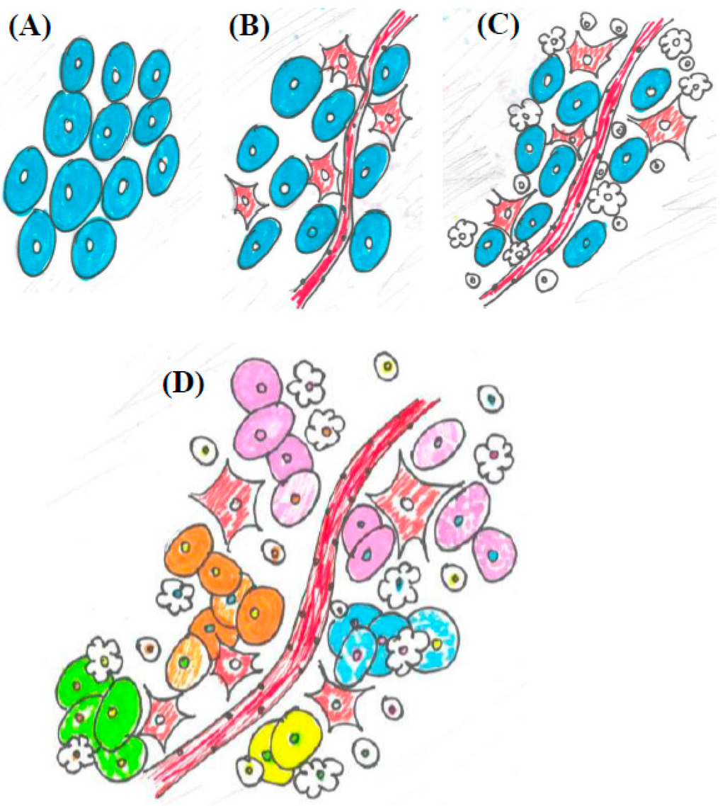Processes 03 00235 g001 1024