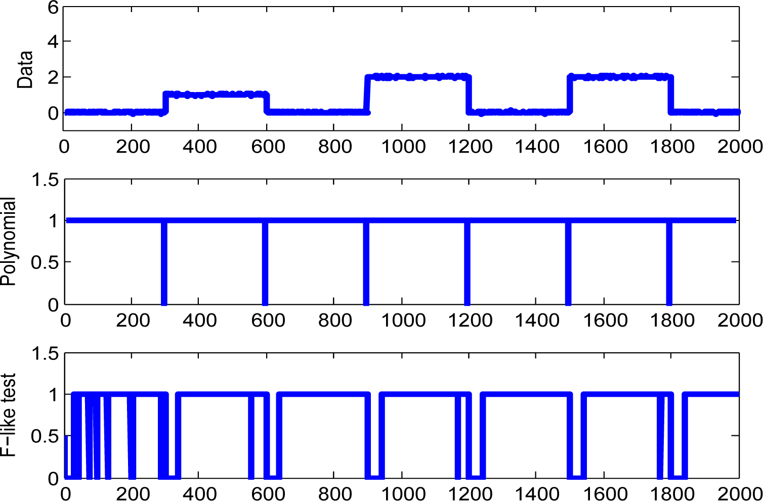 Processes 03 00257f1