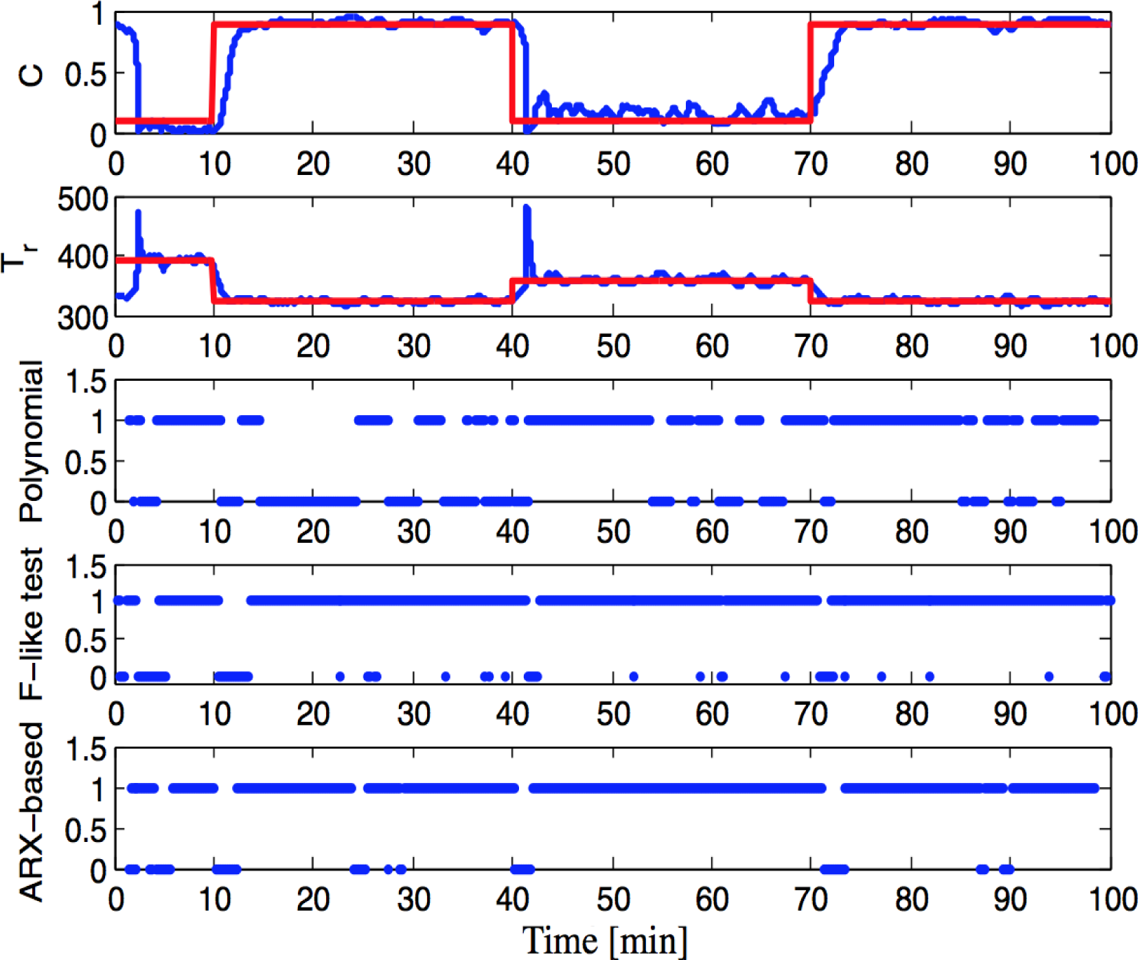 Processes 03 00257f10