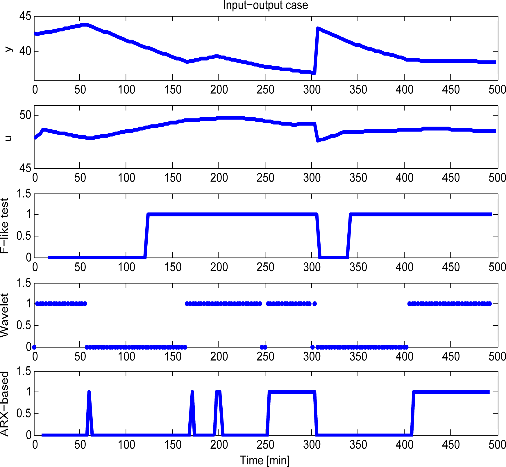 Processes 03 00257f18