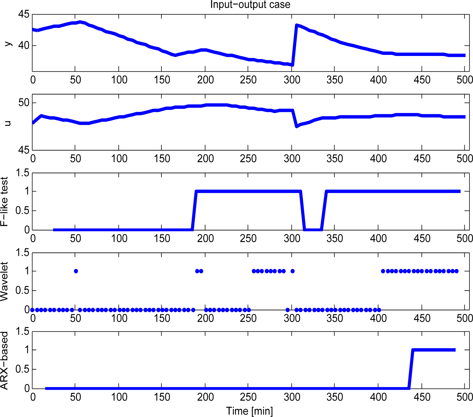 Processes 03 00257f19