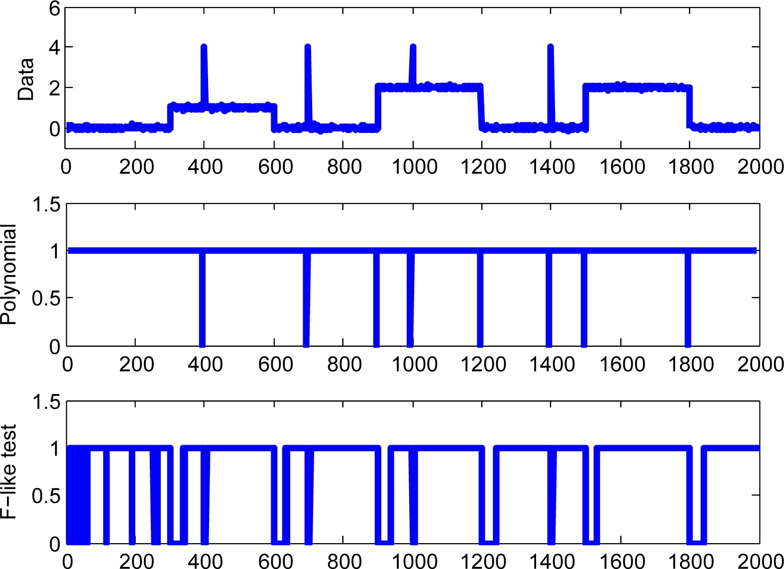 Processes 03 00257f2