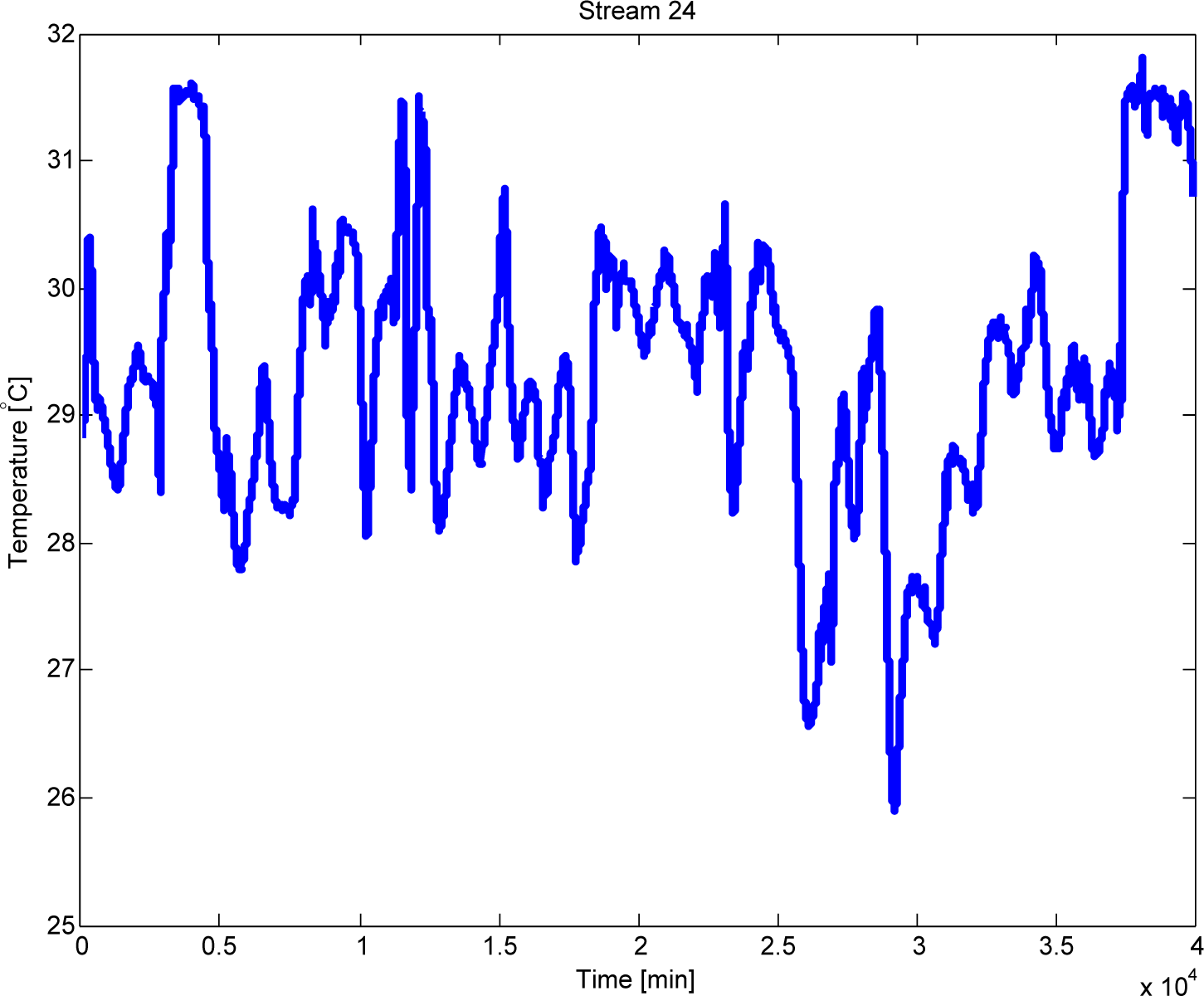 Processes 03 00257f6