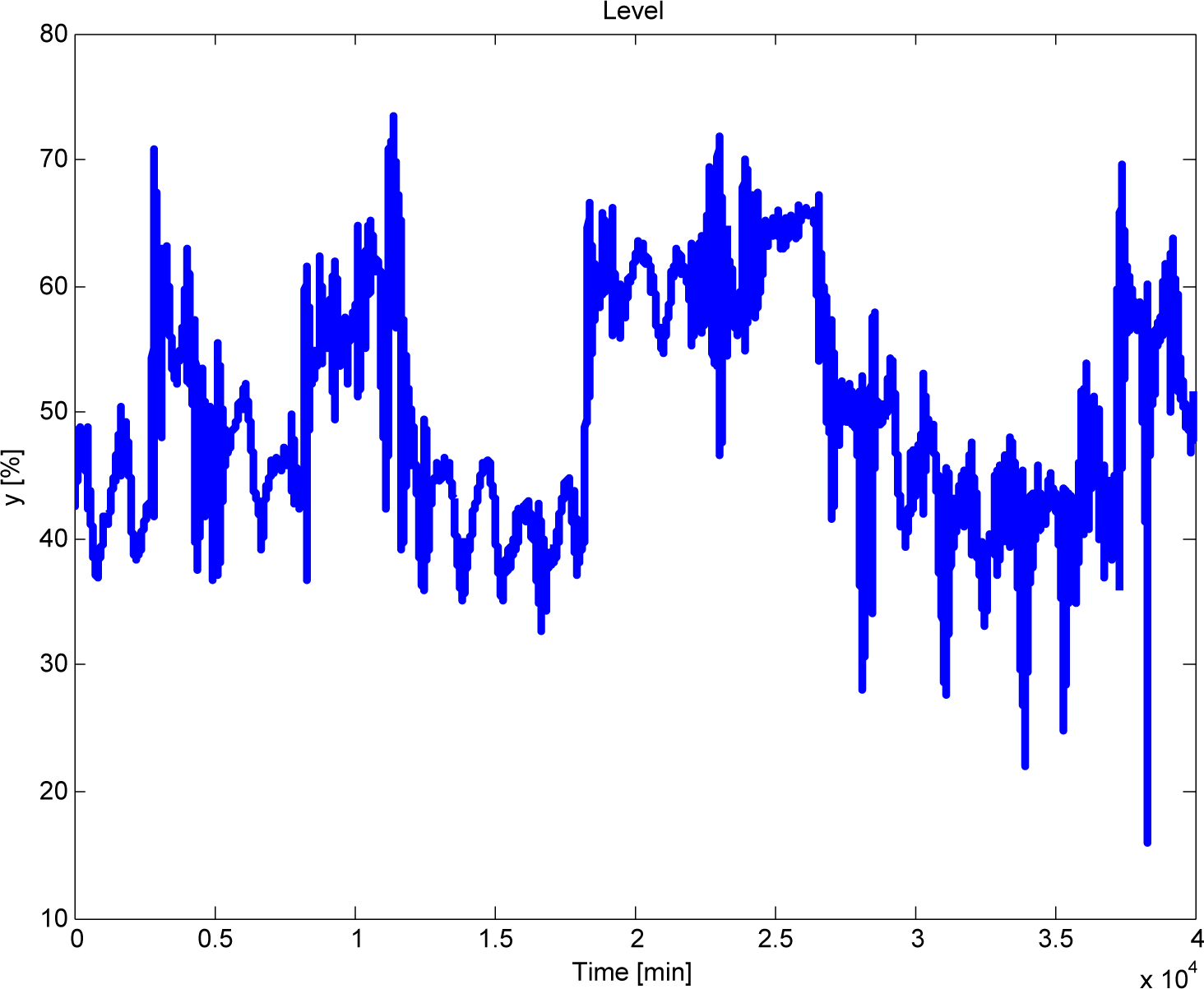 Processes 03 00257f7