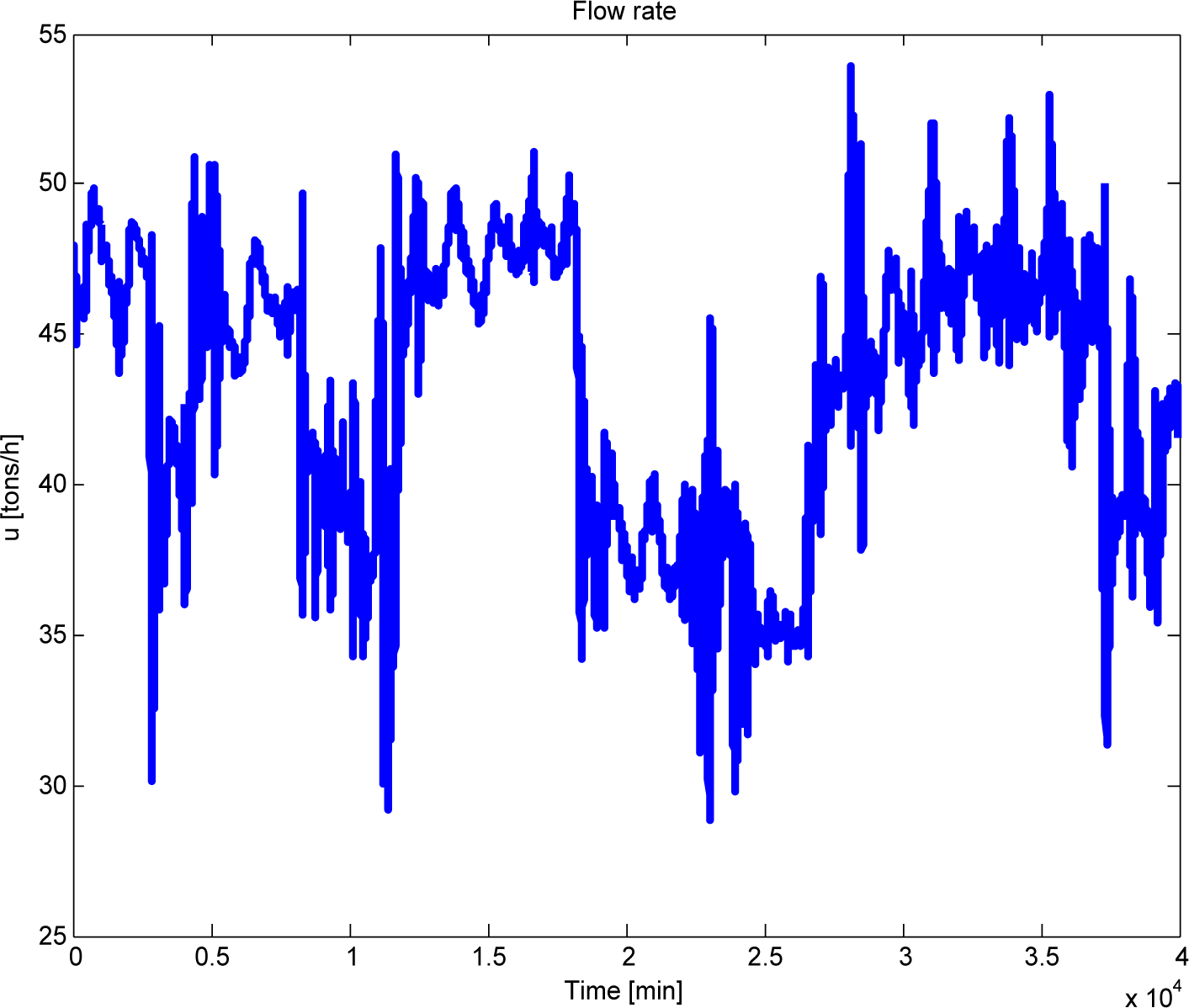 Processes 03 00257f8
