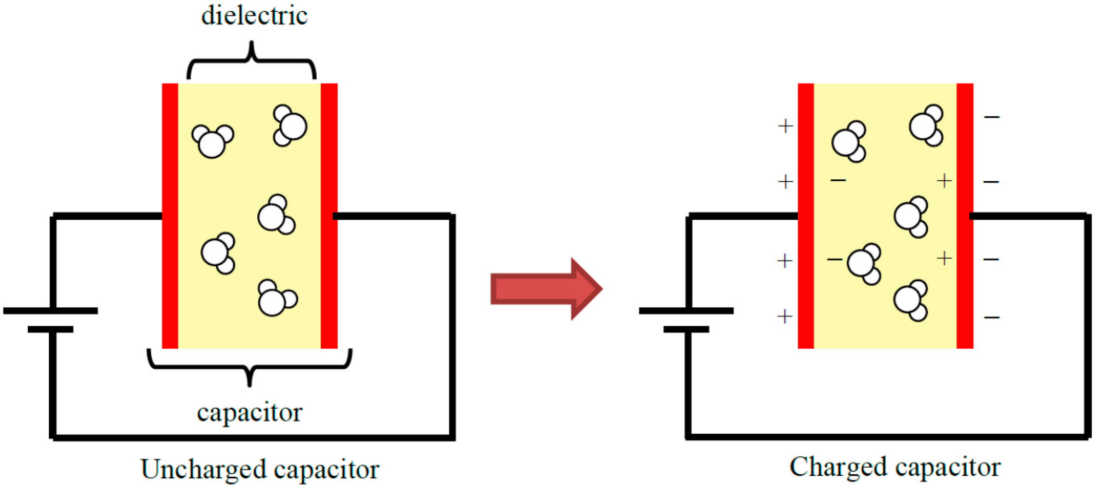 Processes 03 00384 g003