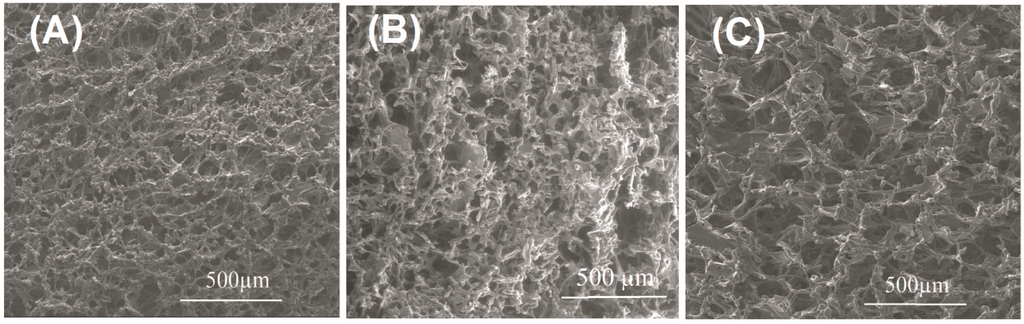 Processes 03 00406 g004 1024