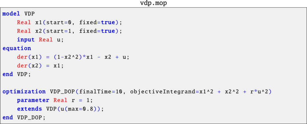 Processes 03 00471f6 1024