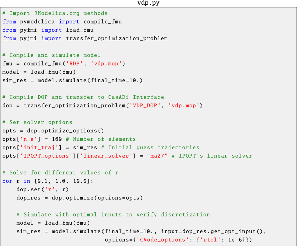 Processes 03 00471f7 1024