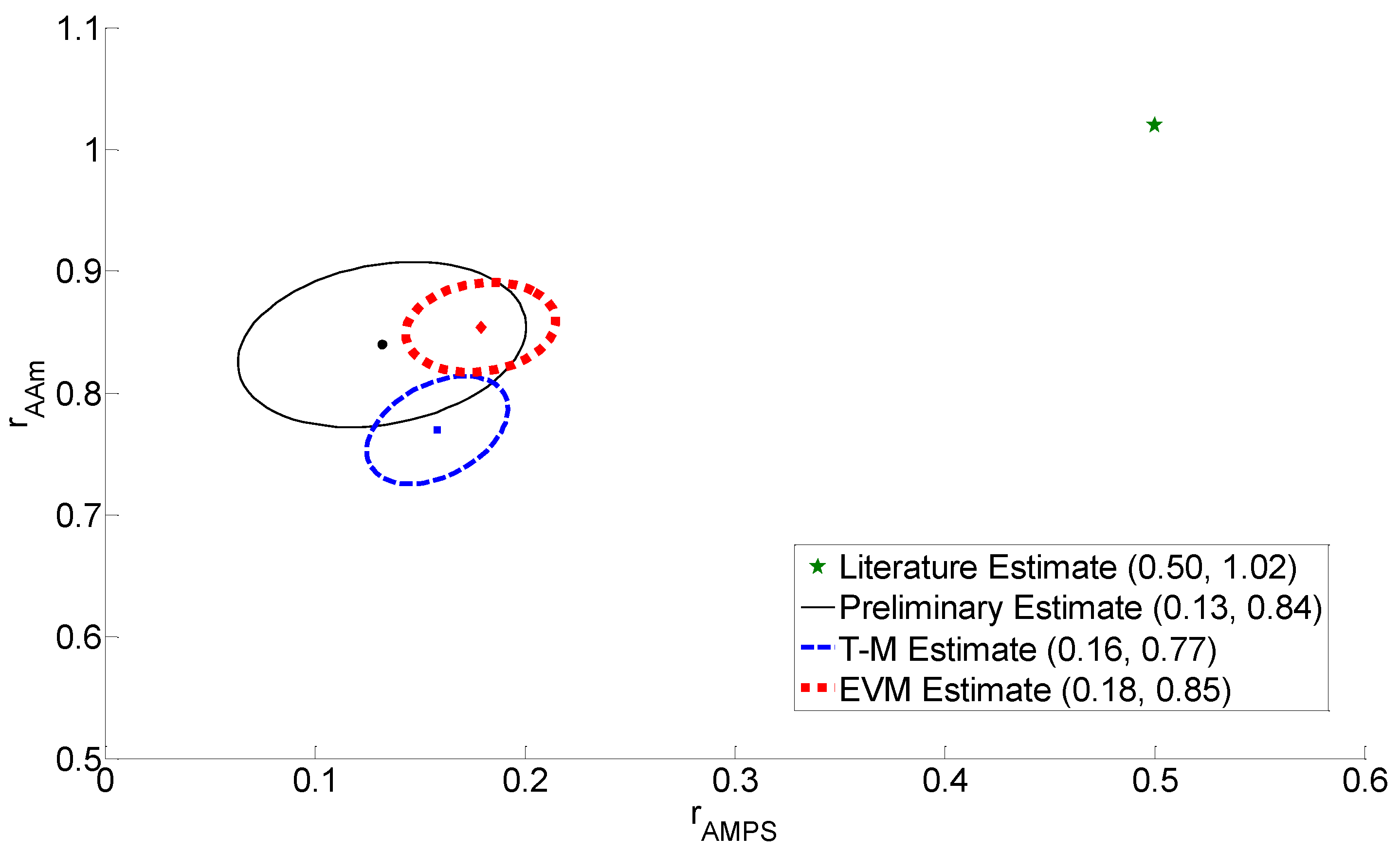 Processes 03 00749 g001