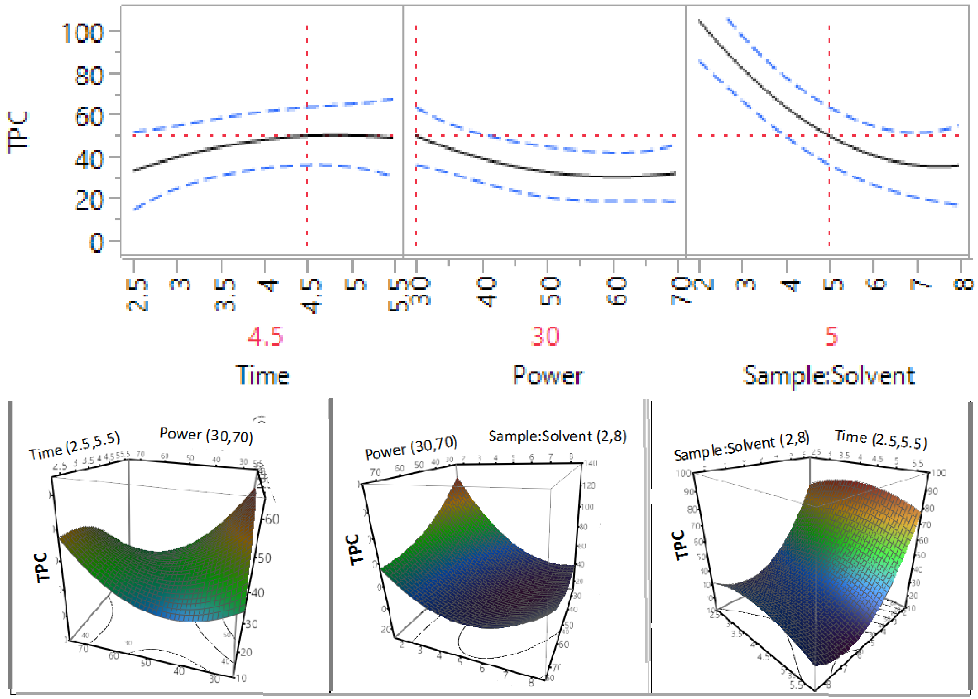 Processes 04 00002 g004