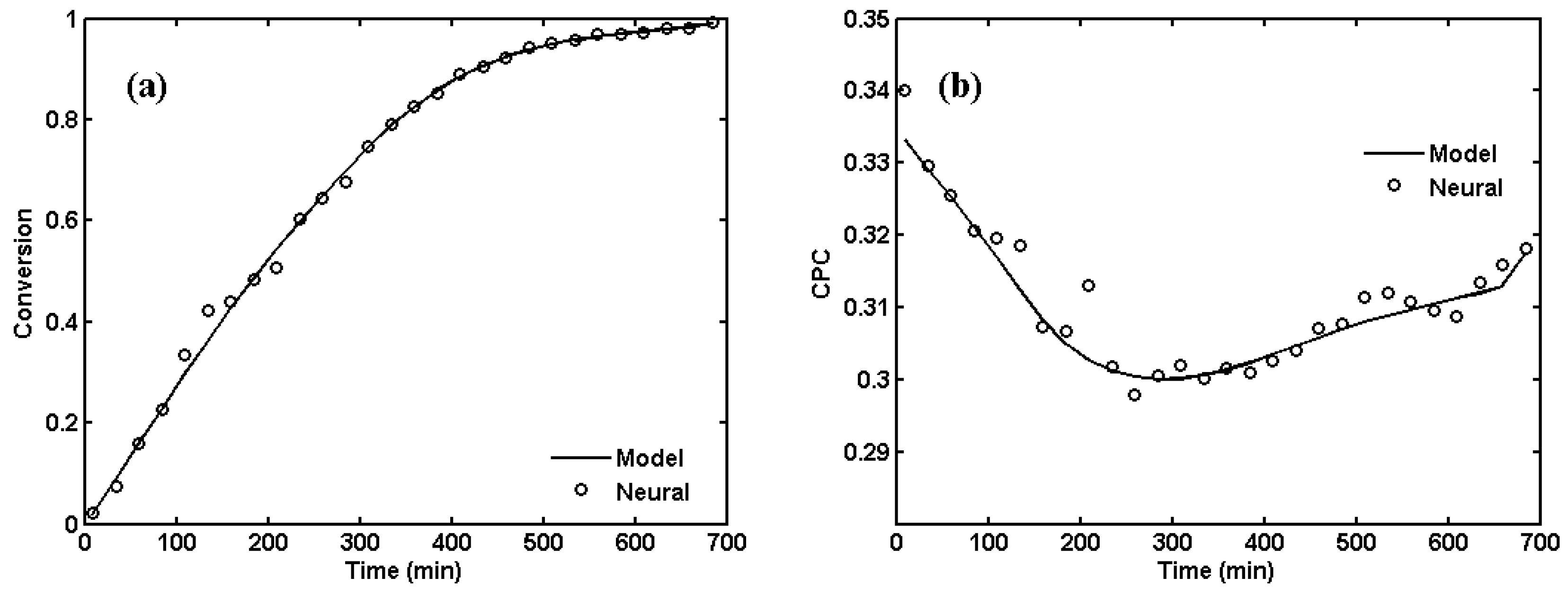 Processes 04 00006 g001a