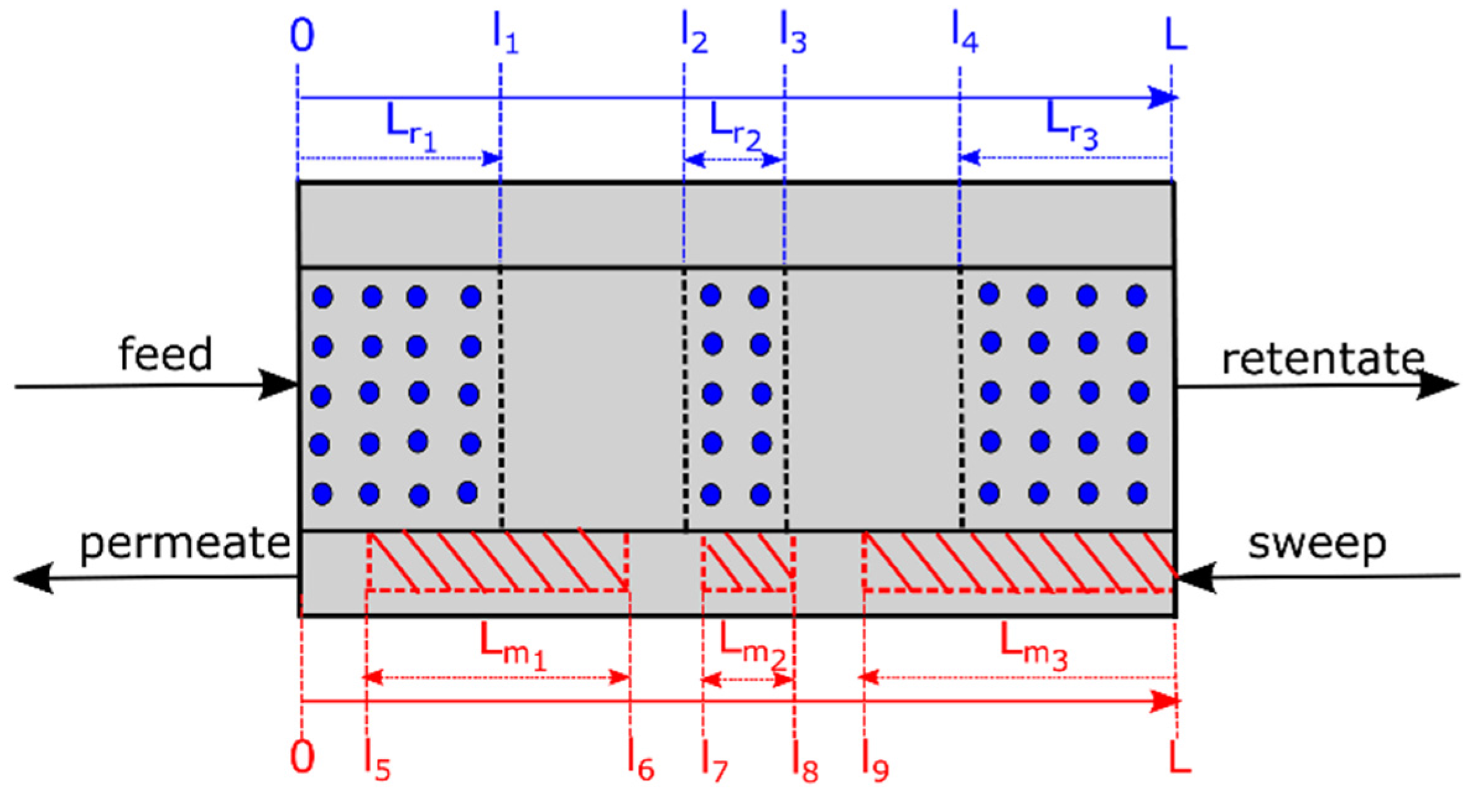 Processes 04 00008 g004