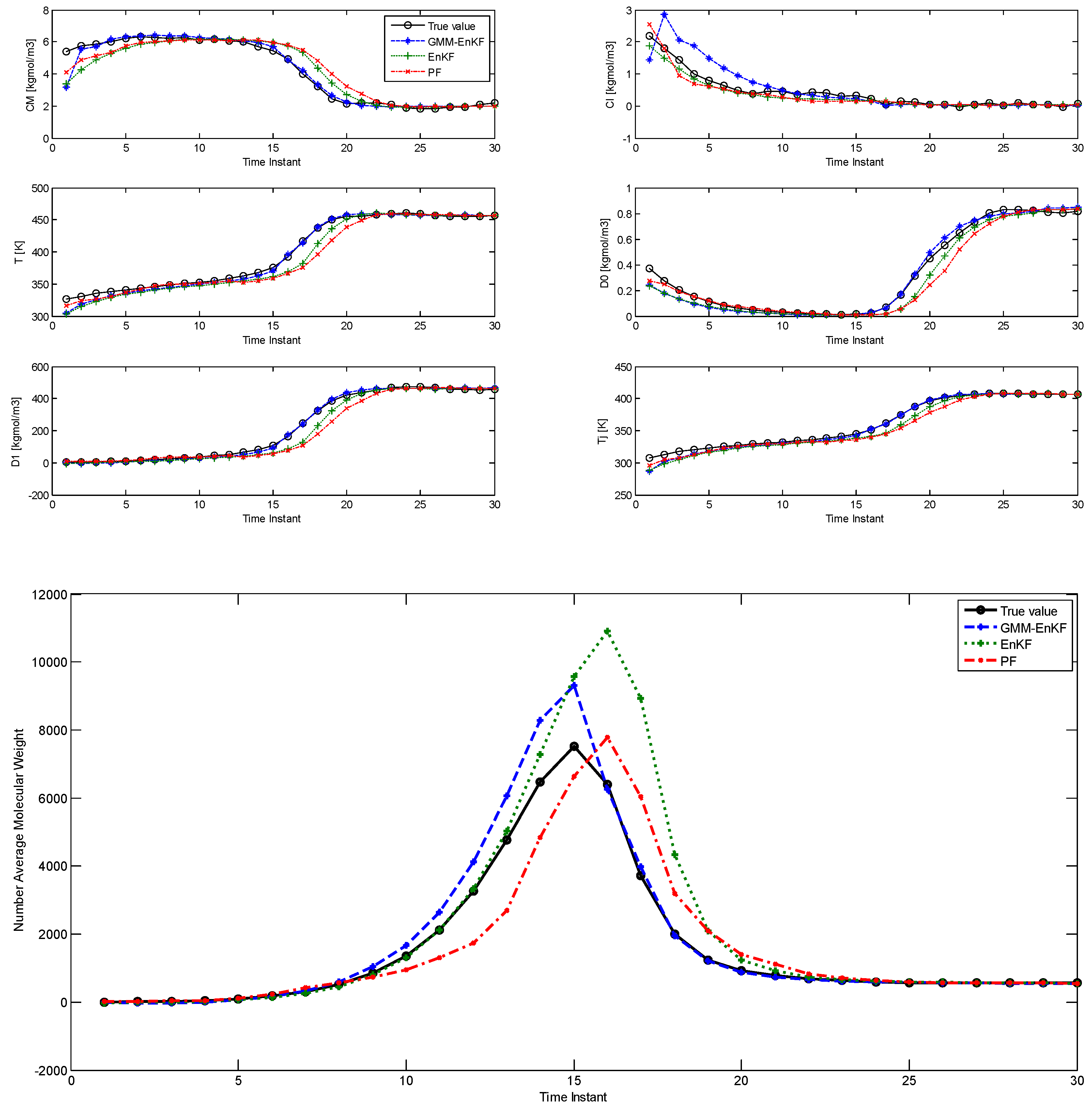 Processes 04 00009 g002