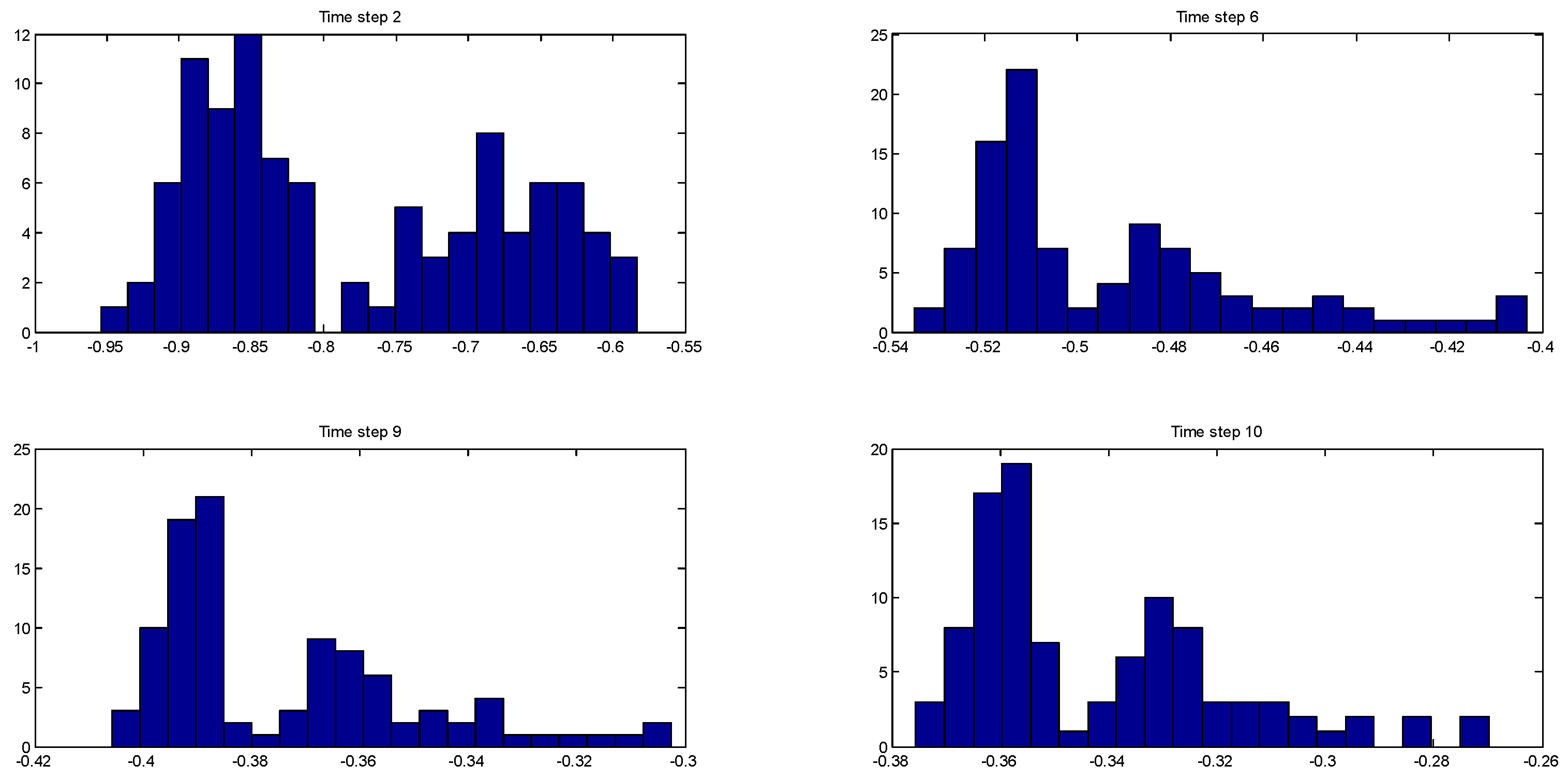 Processes 04 00009 g004