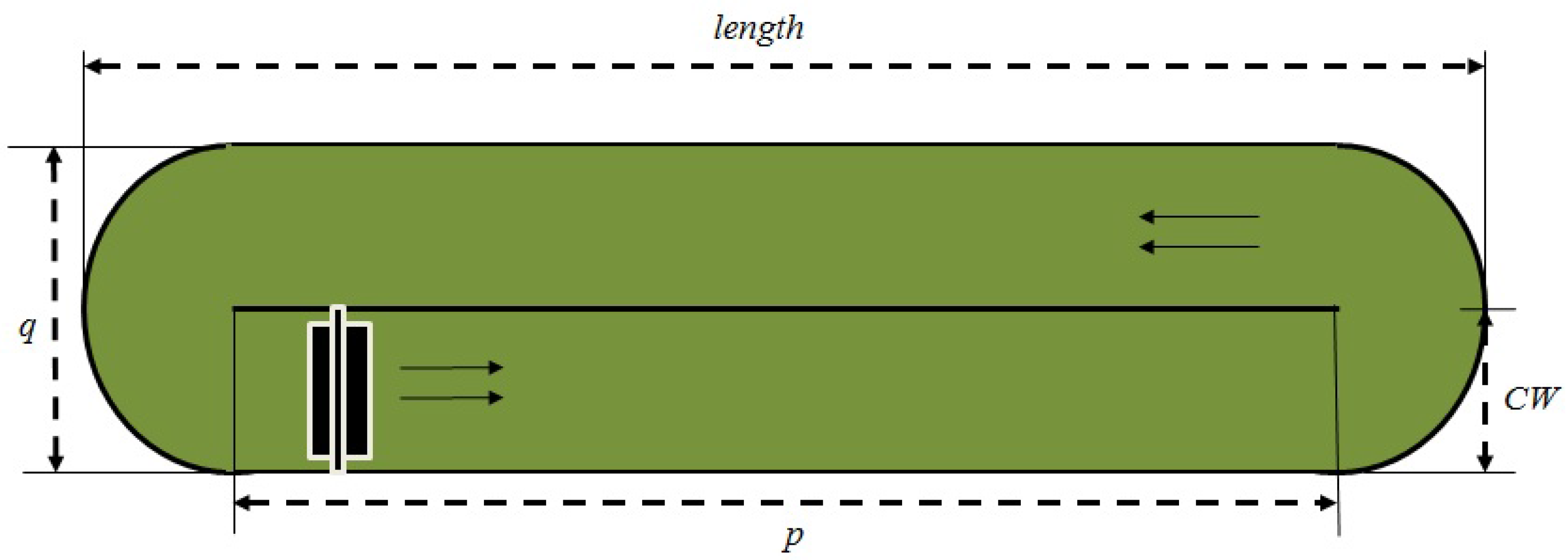 Processes 04 00010 g001
