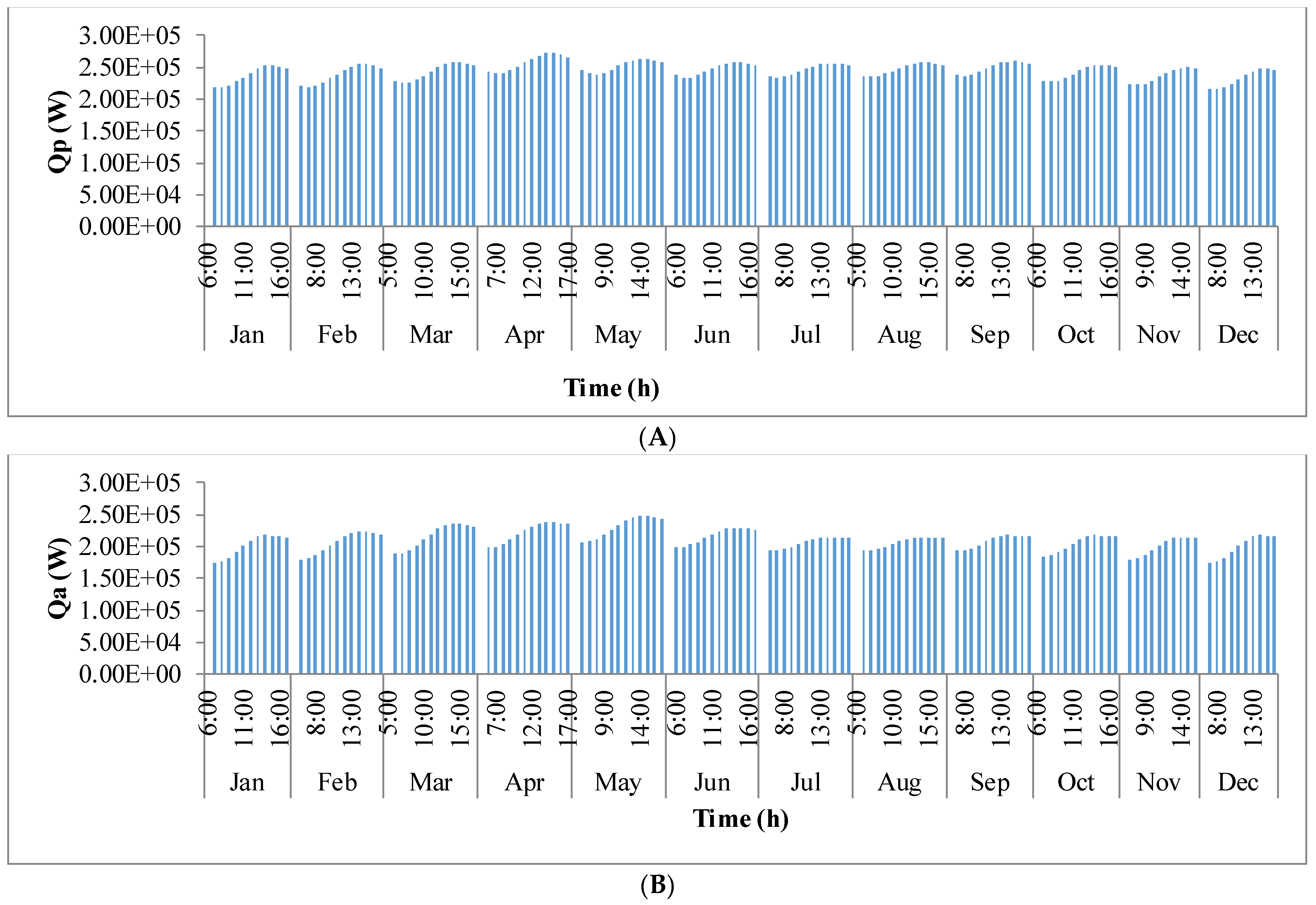 Processes 04 00010 g009a