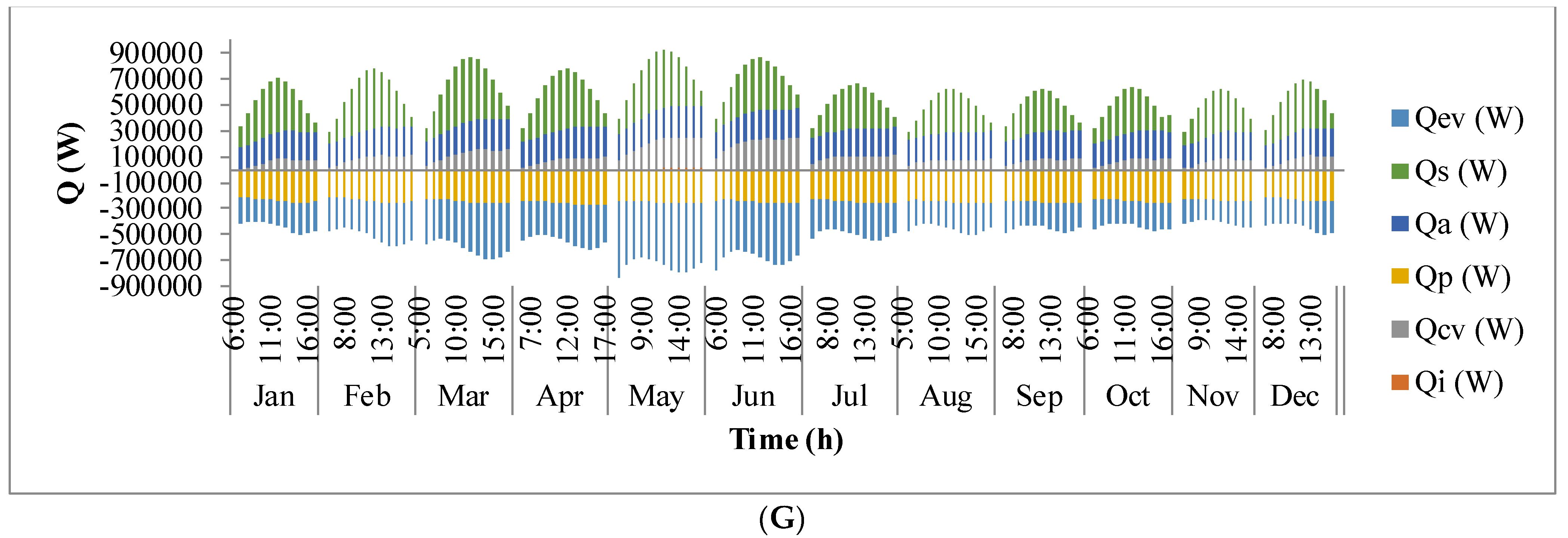 Processes 04 00010 g009d