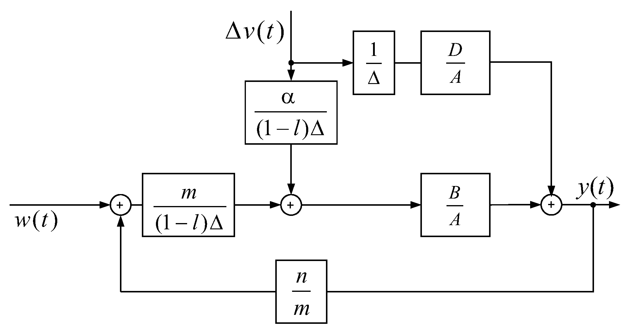 Processes 04 00012 g001