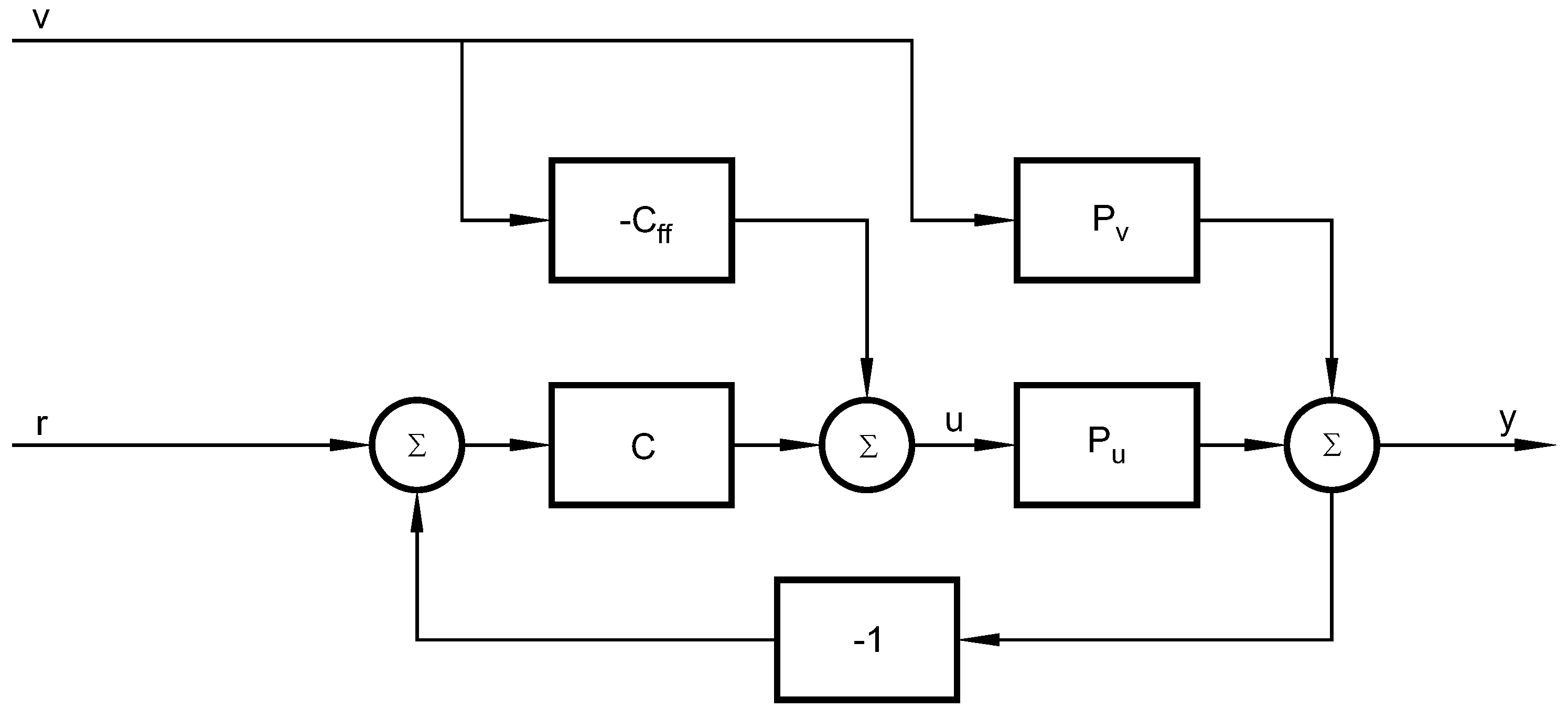 Processes 04 00012 g006
