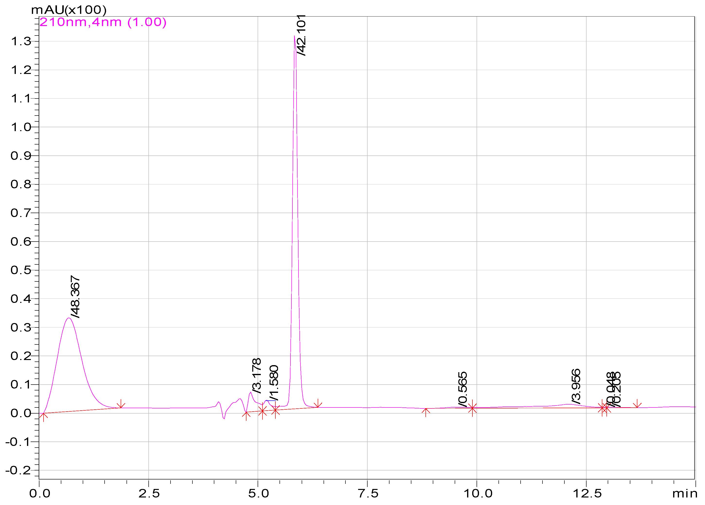 Processes 04 00013 g001