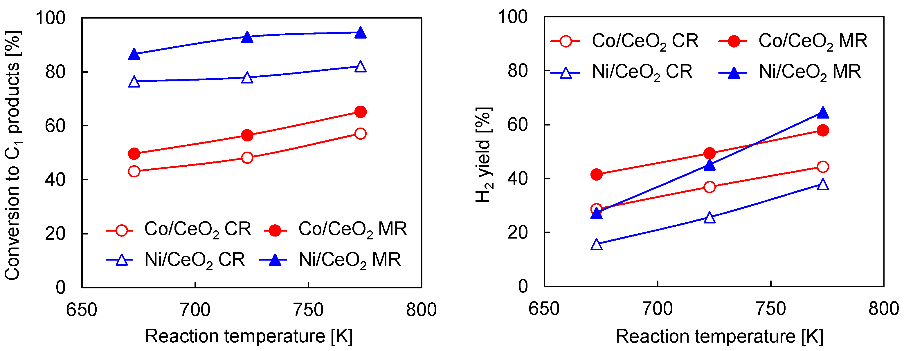 Processes 04 00018 g002