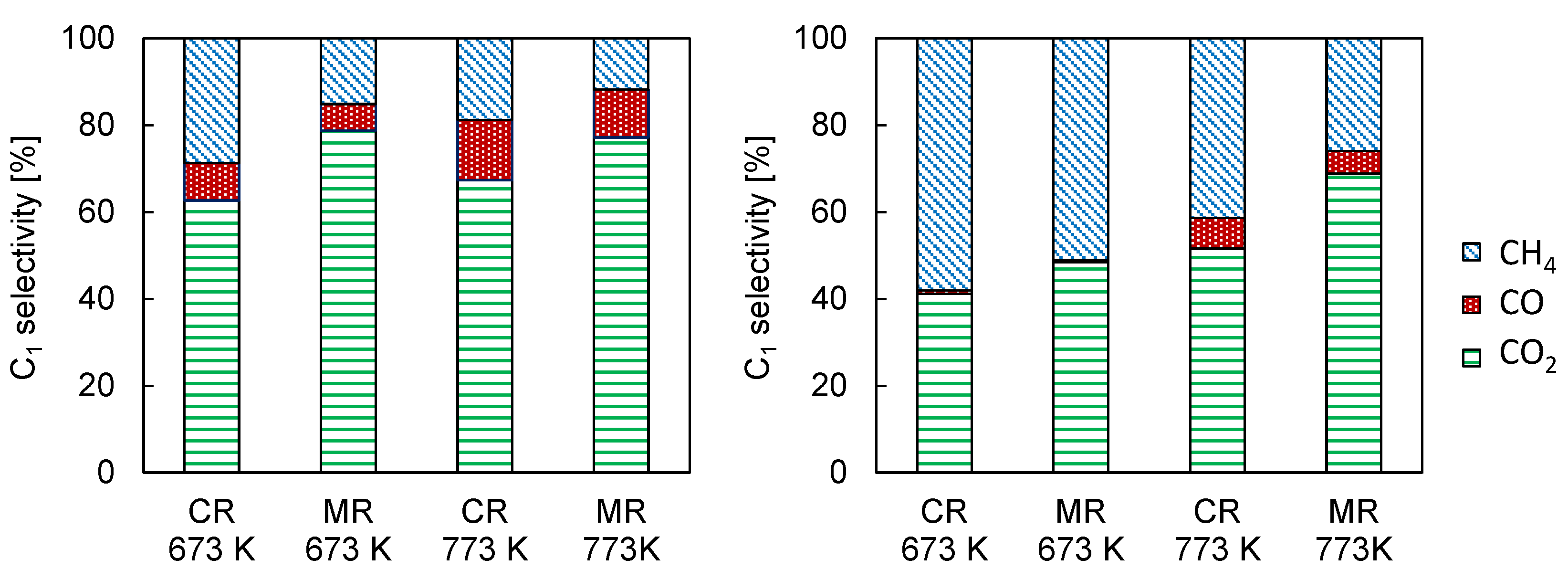 Processes 04 00018 g003