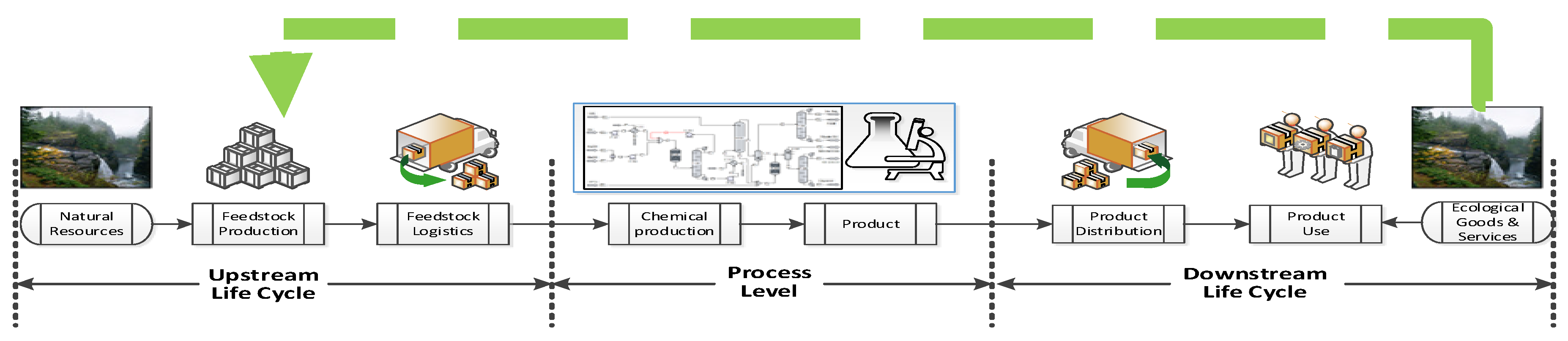 Processes 04 00023 g001