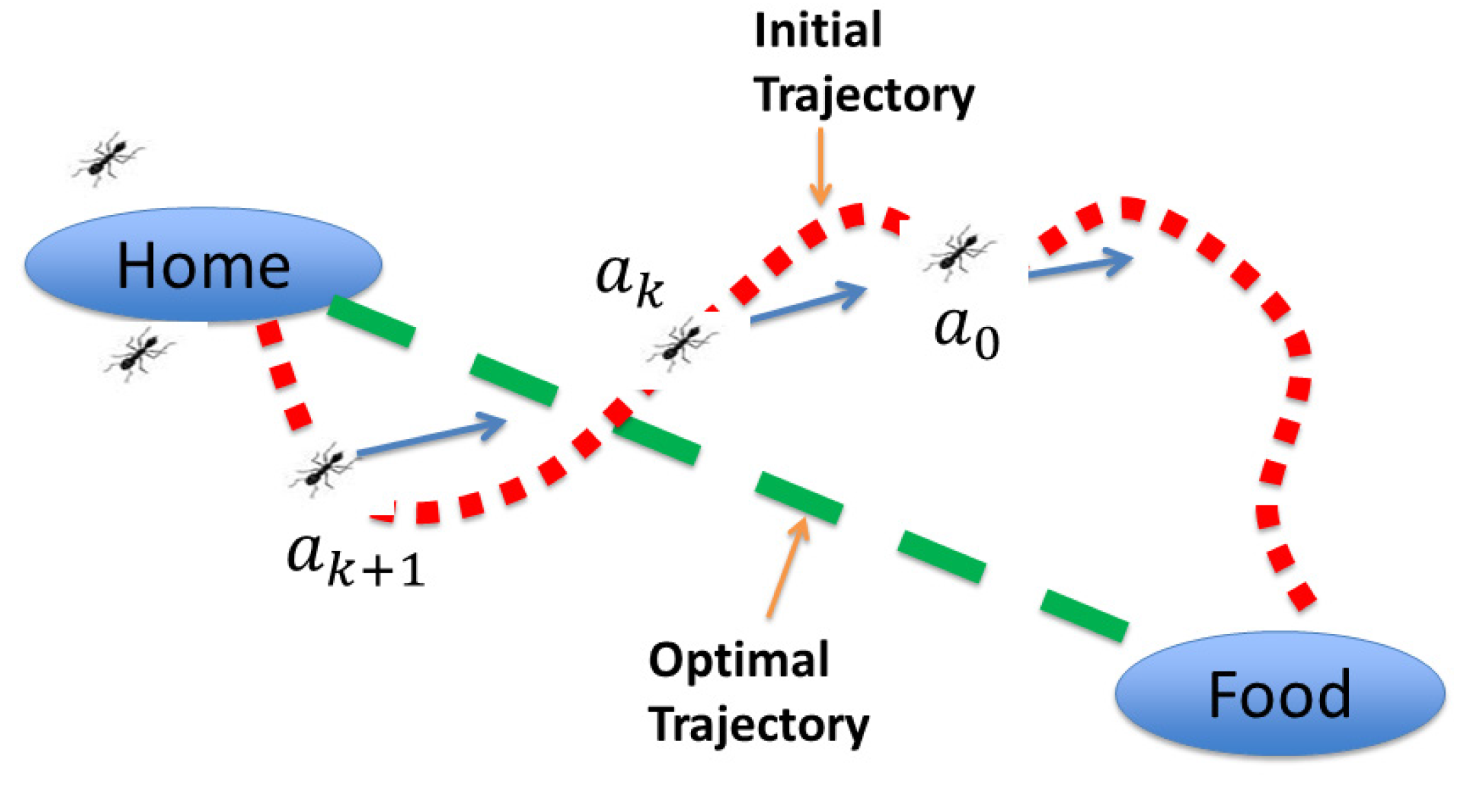 Processes 04 00023 g002