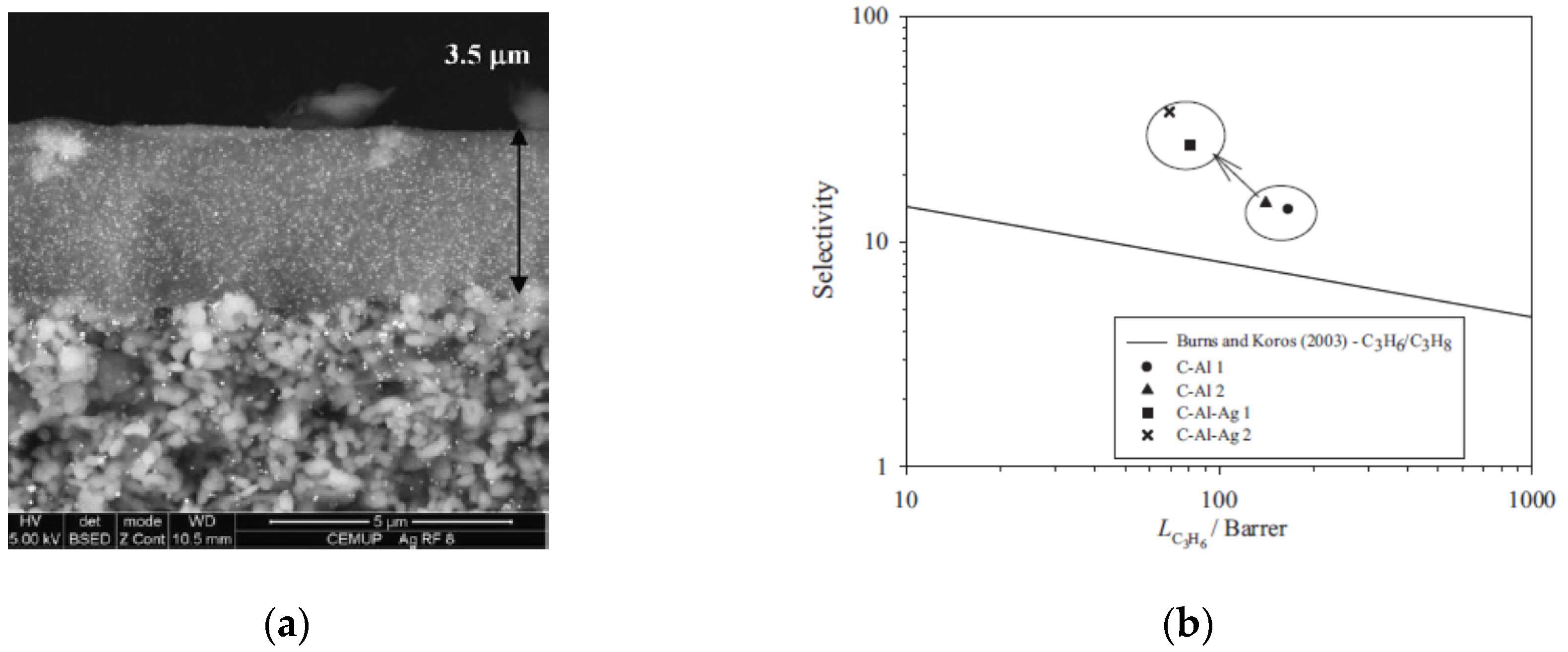 Processes 04 00029 g002