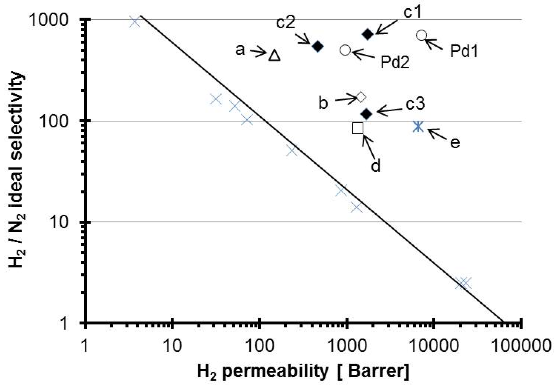 Processes 04 00029 g004