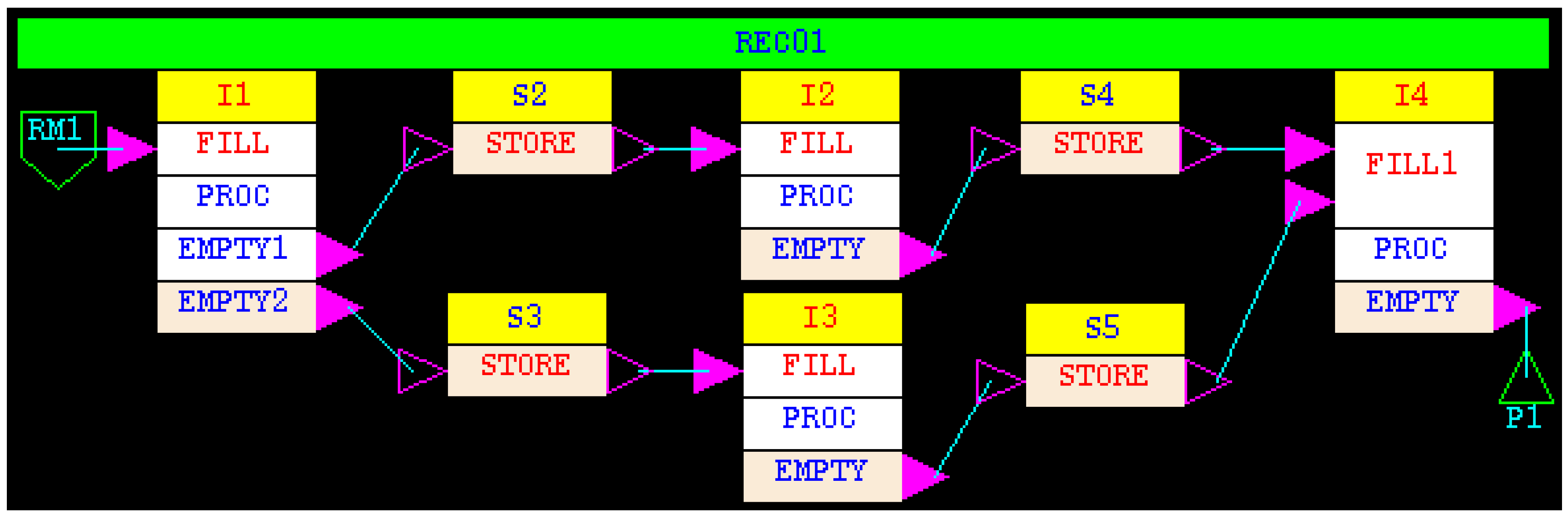 Processes 04 00030 g002