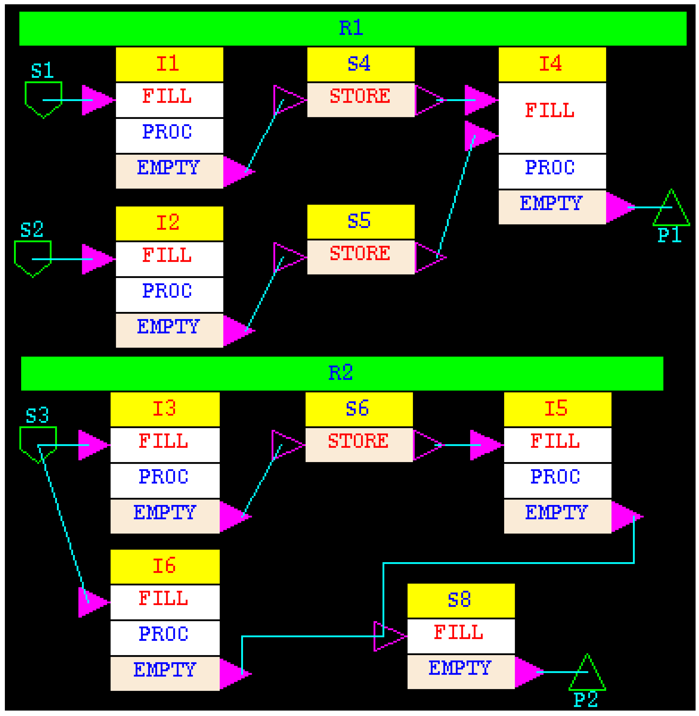 Processes 04 00030 g006