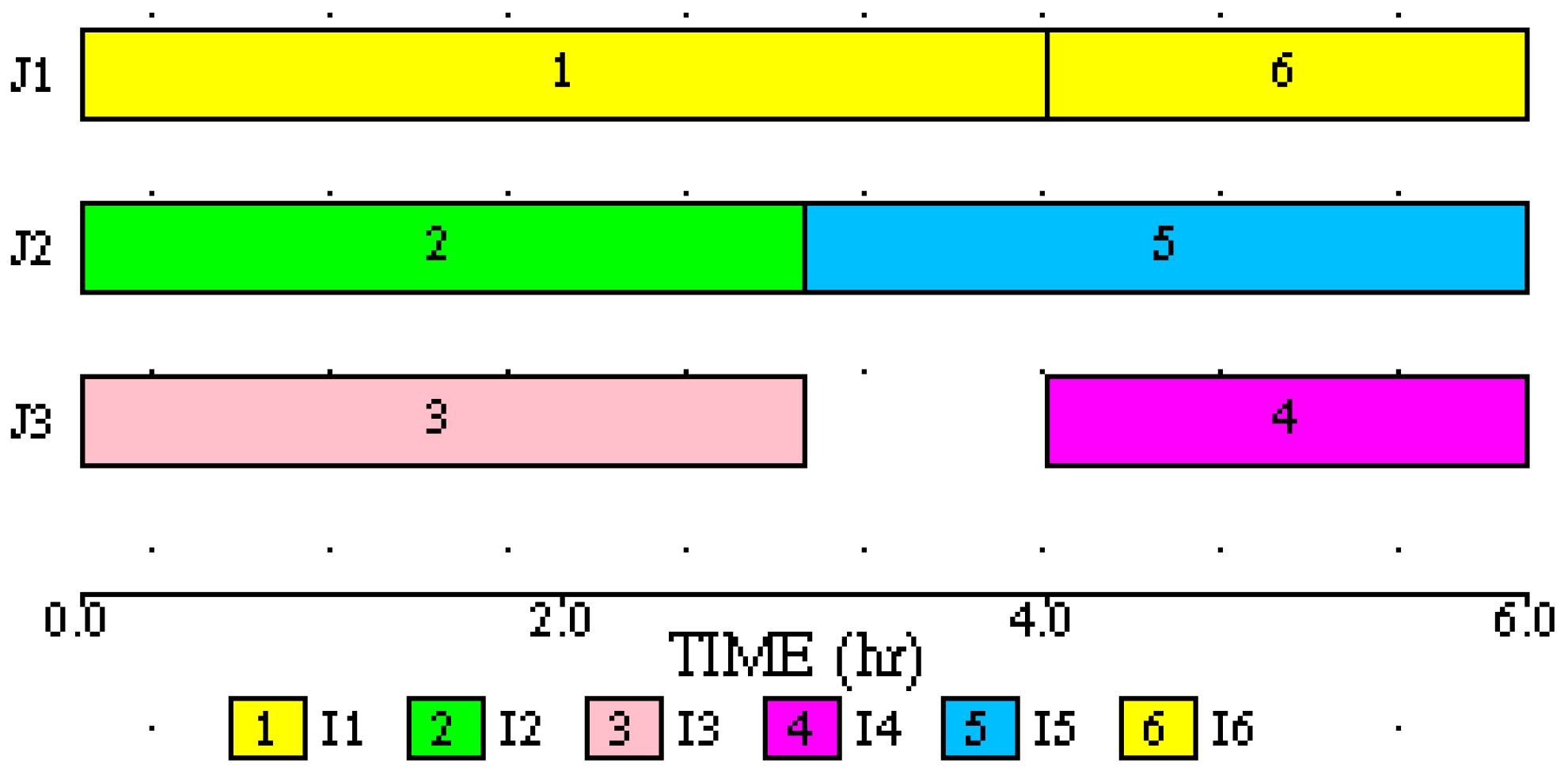 Processes 04 00030 g007