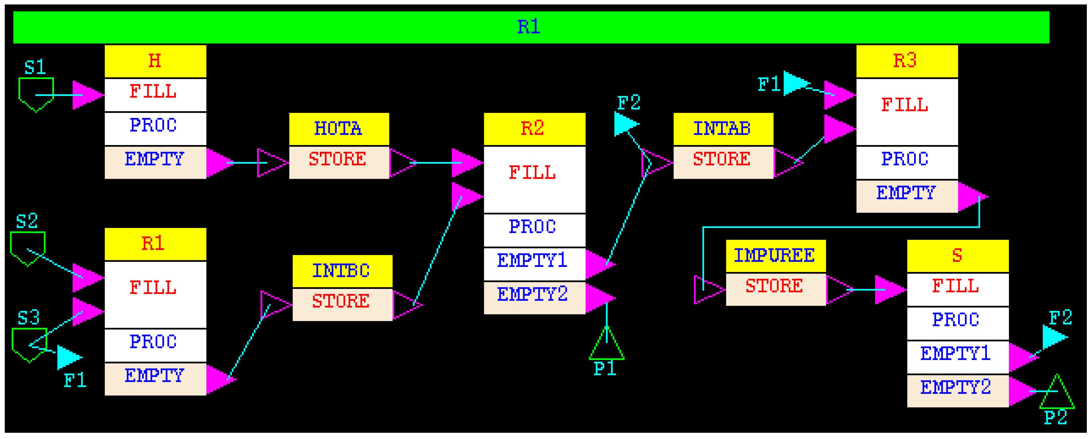 Processes 04 00030 g010