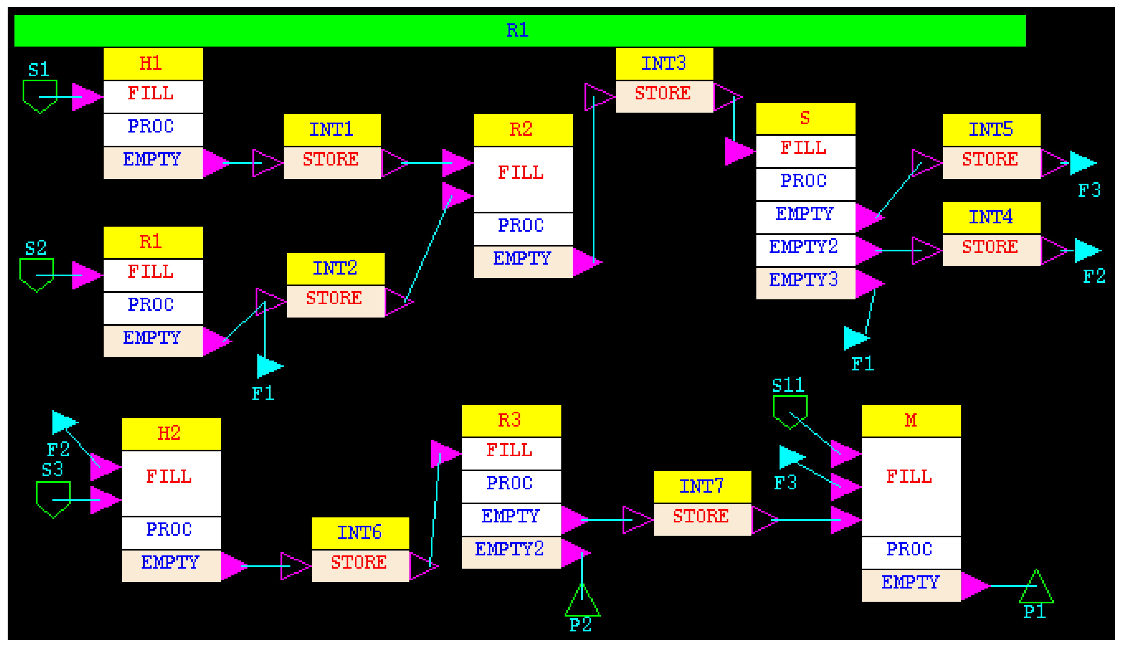 Processes 04 00030 g012