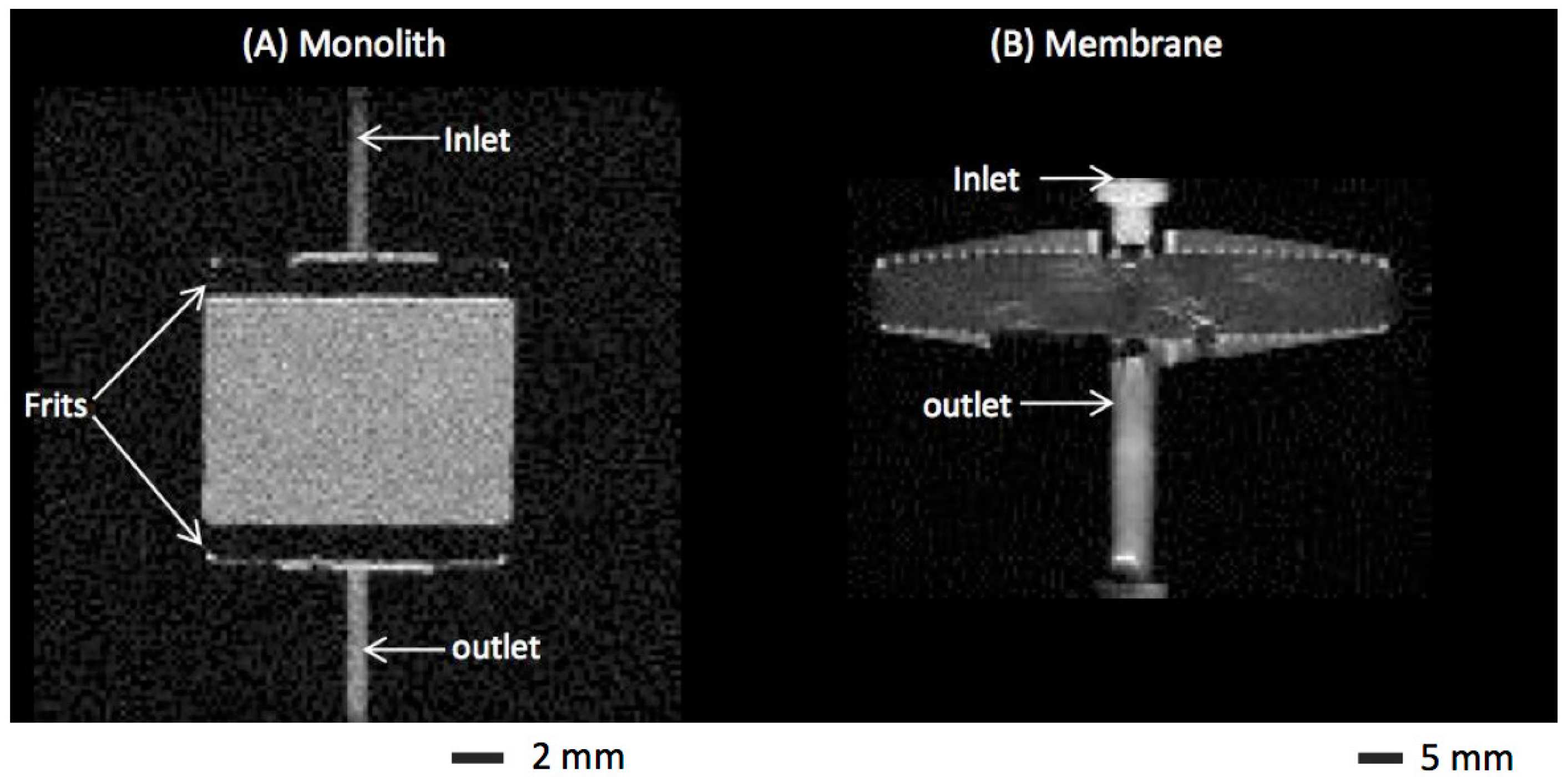 Processes 04 00031 g001