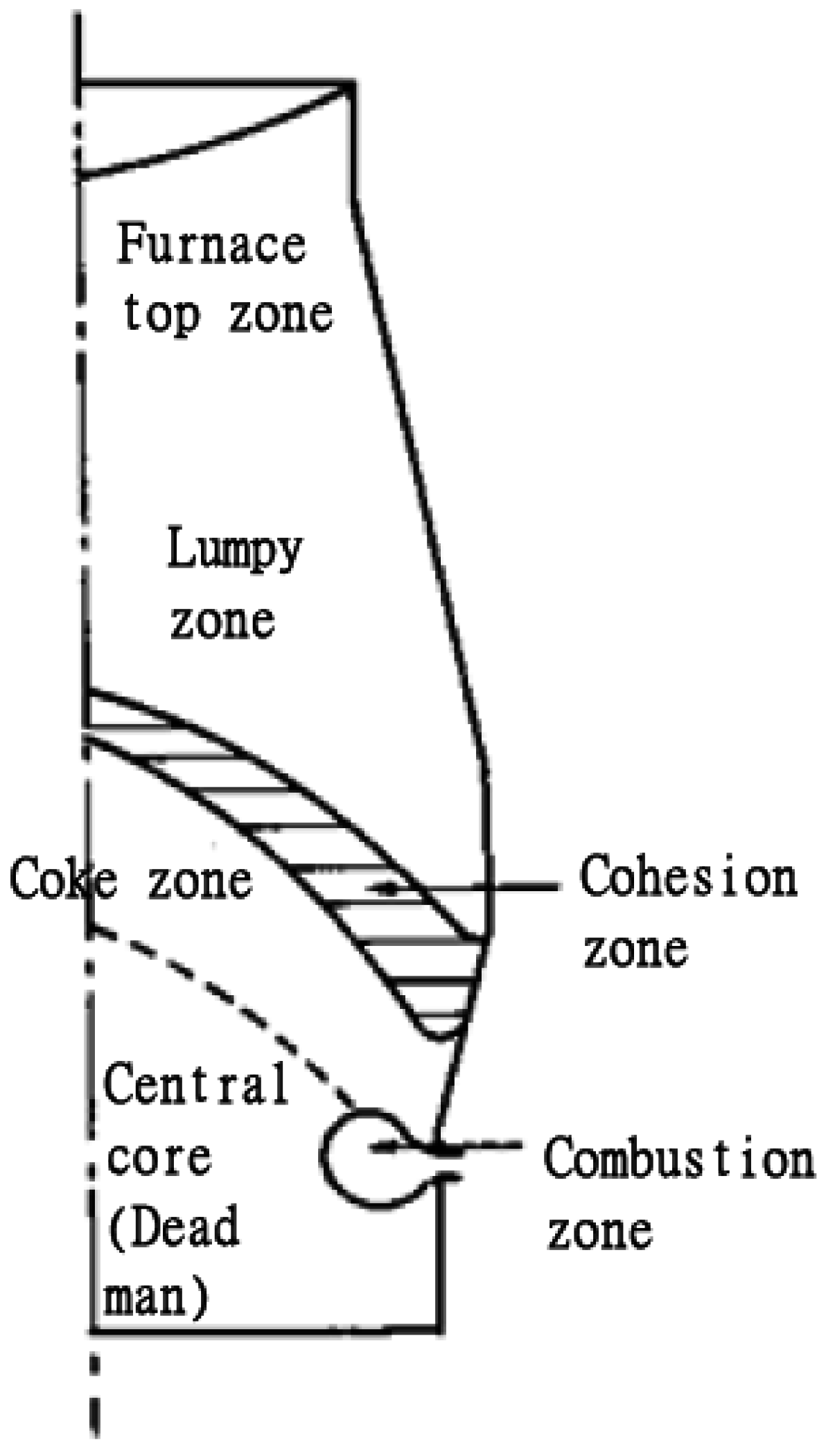 Processes 04 00036 g003